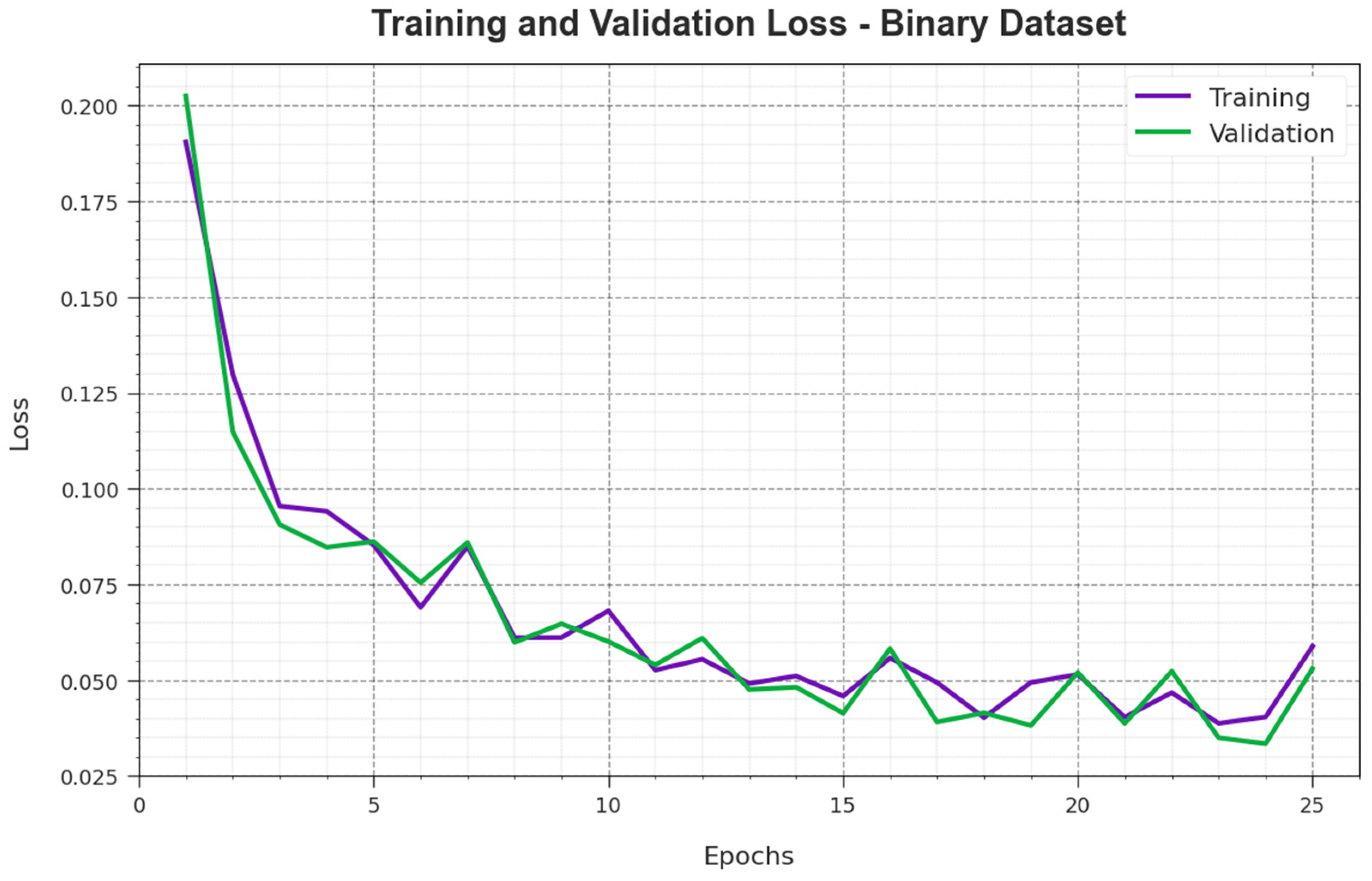 Mathematics 11 04448 g006