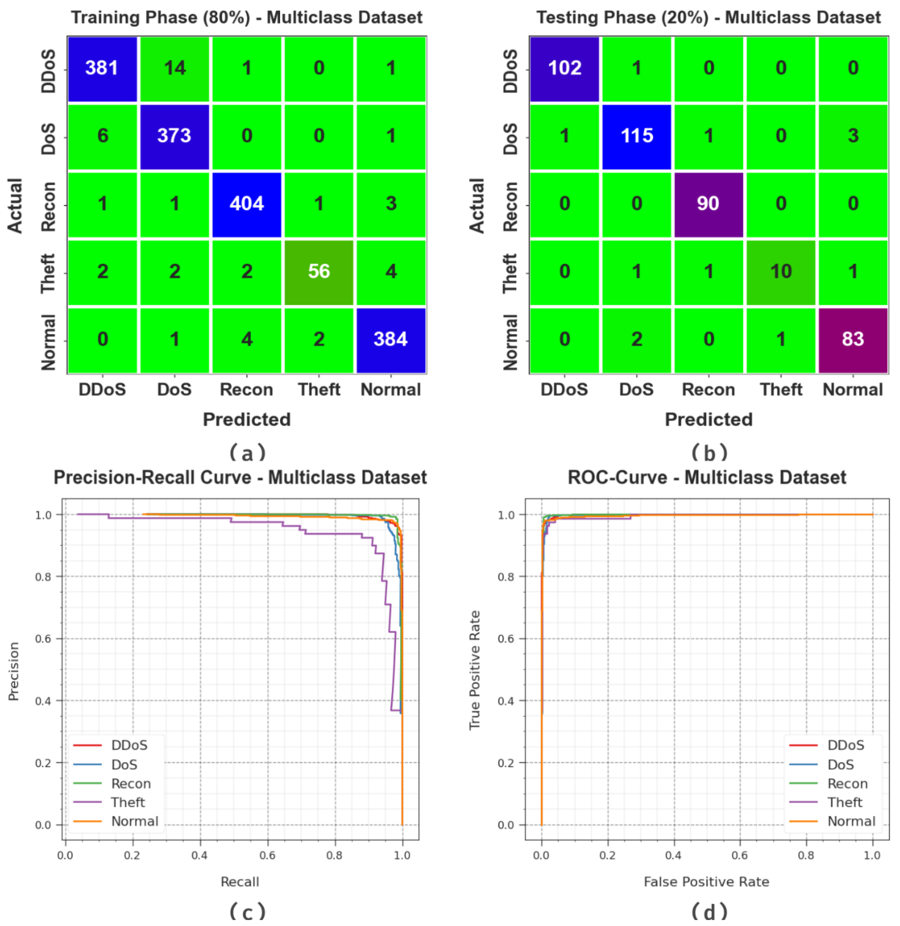 Mathematics 11 04448 g007