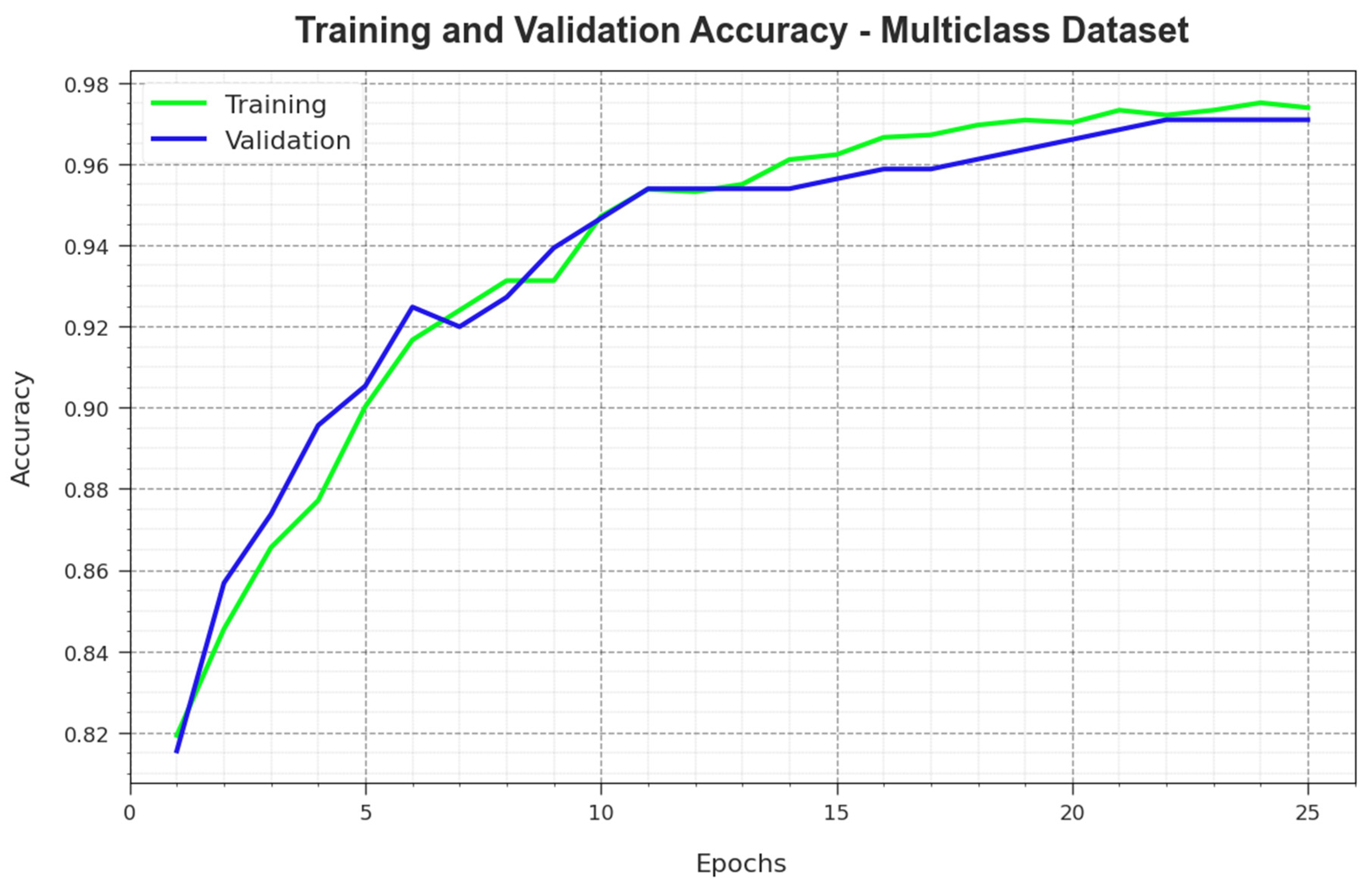 Mathematics 11 04448 g009