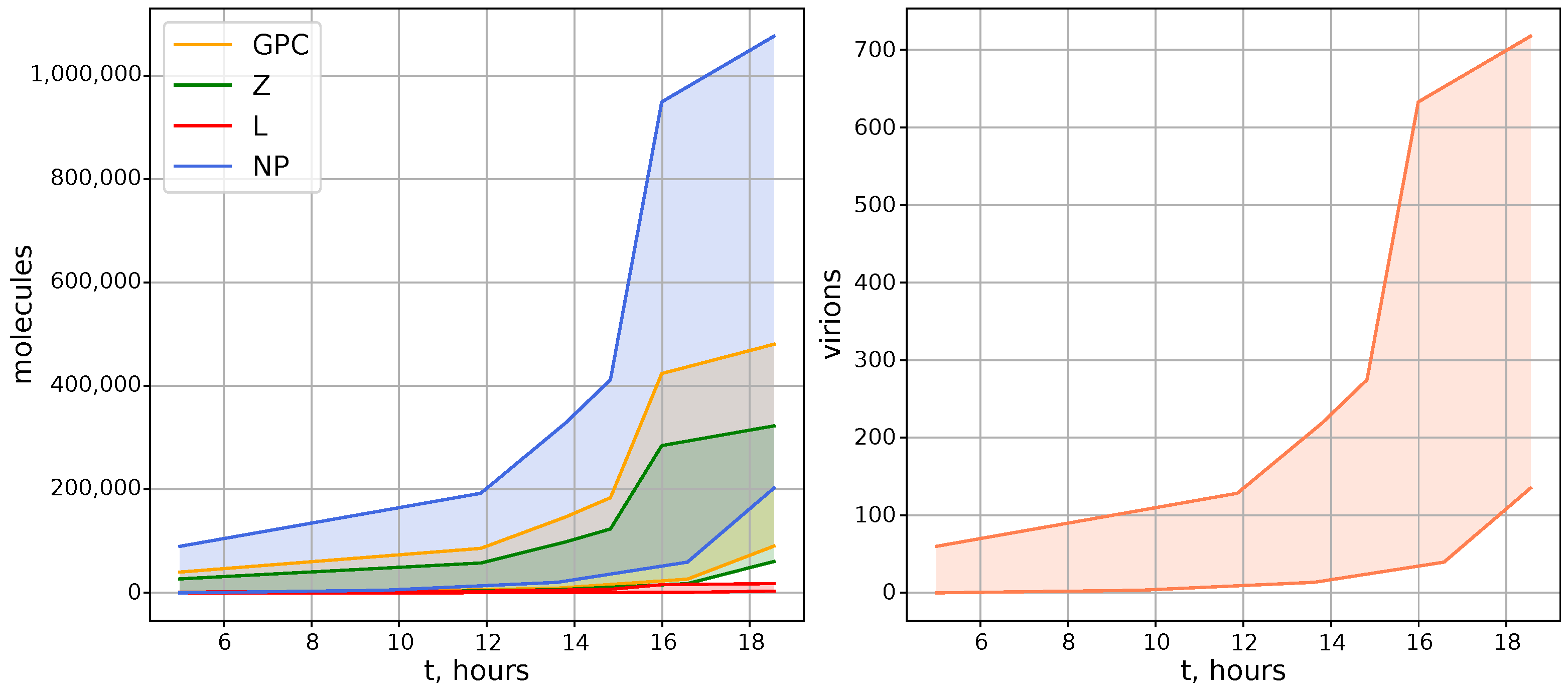 Mathematics 11 04454 g003