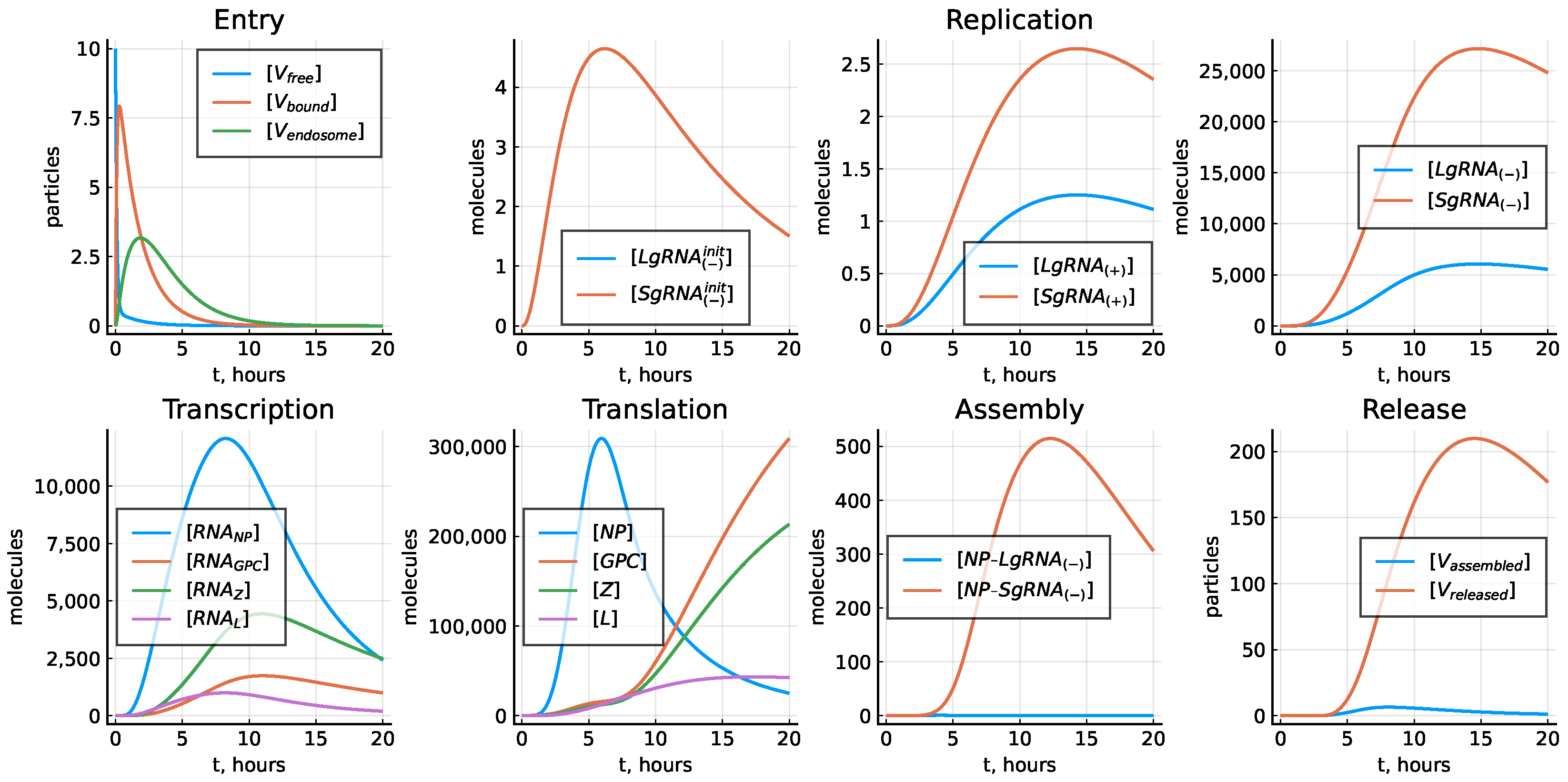 Mathematics 11 04454 g004