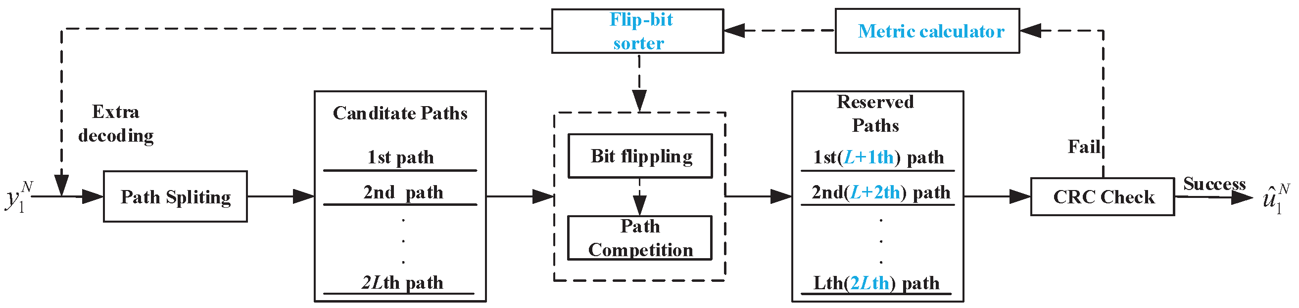 Mathematics 11 04462 g002