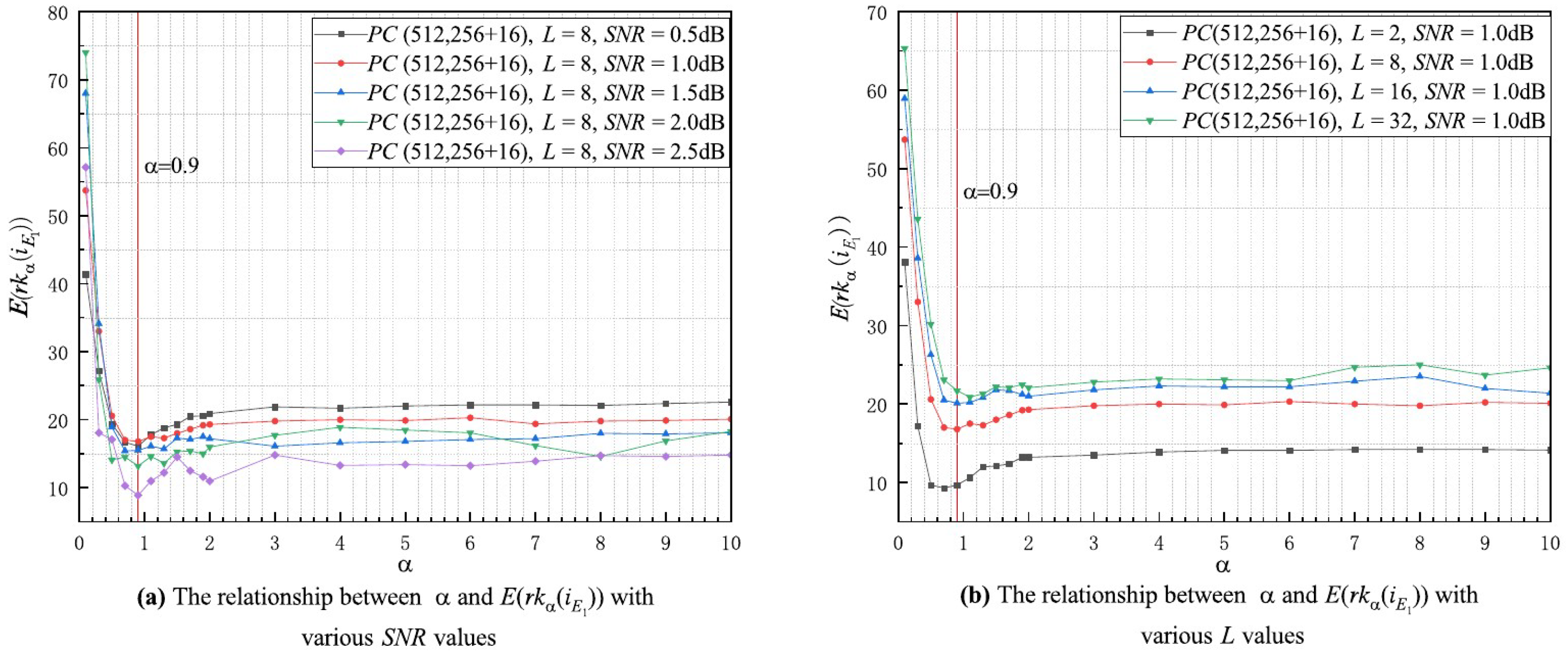 Mathematics 11 04462 g004a
