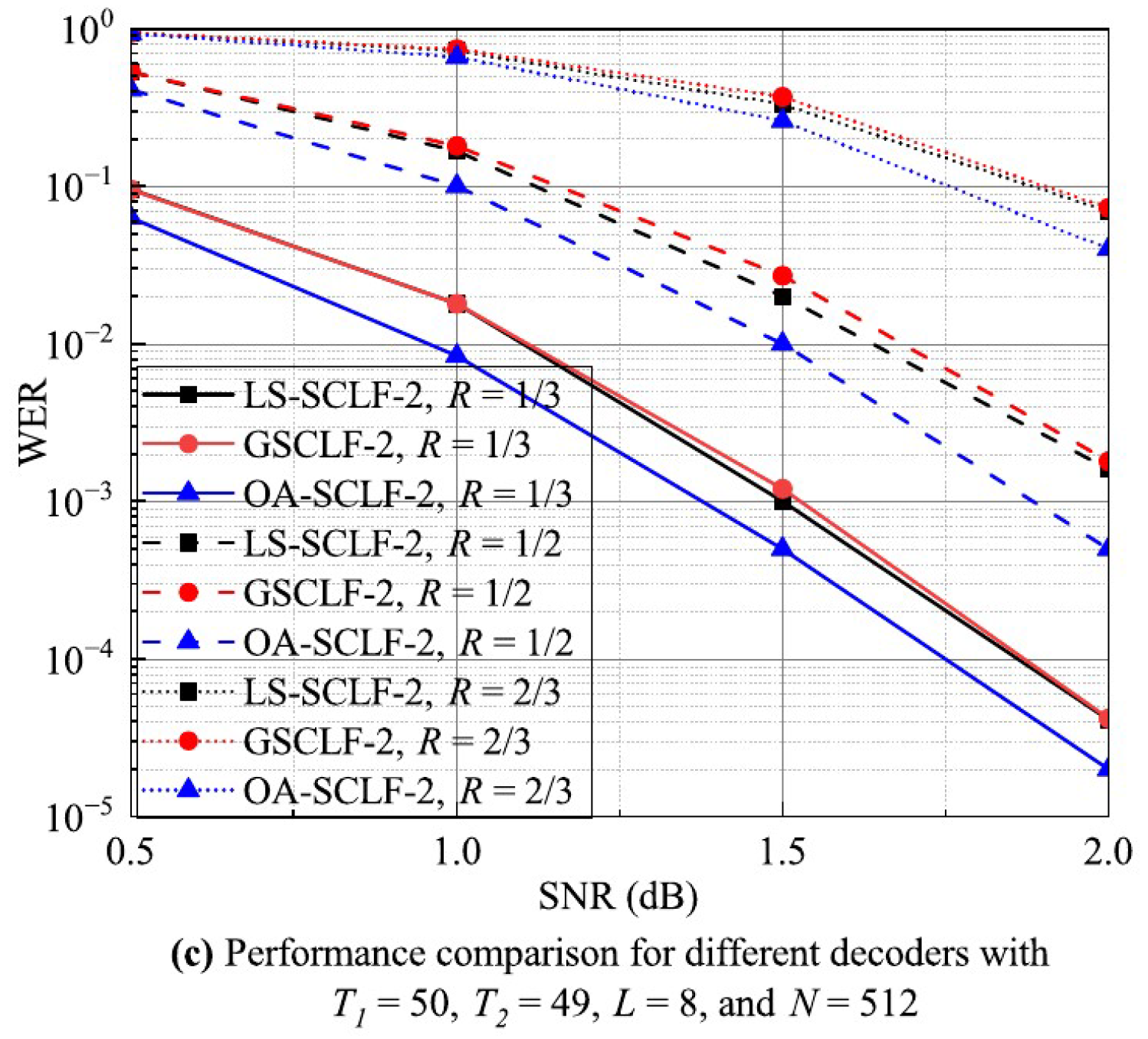 Mathematics 11 04462 g006b