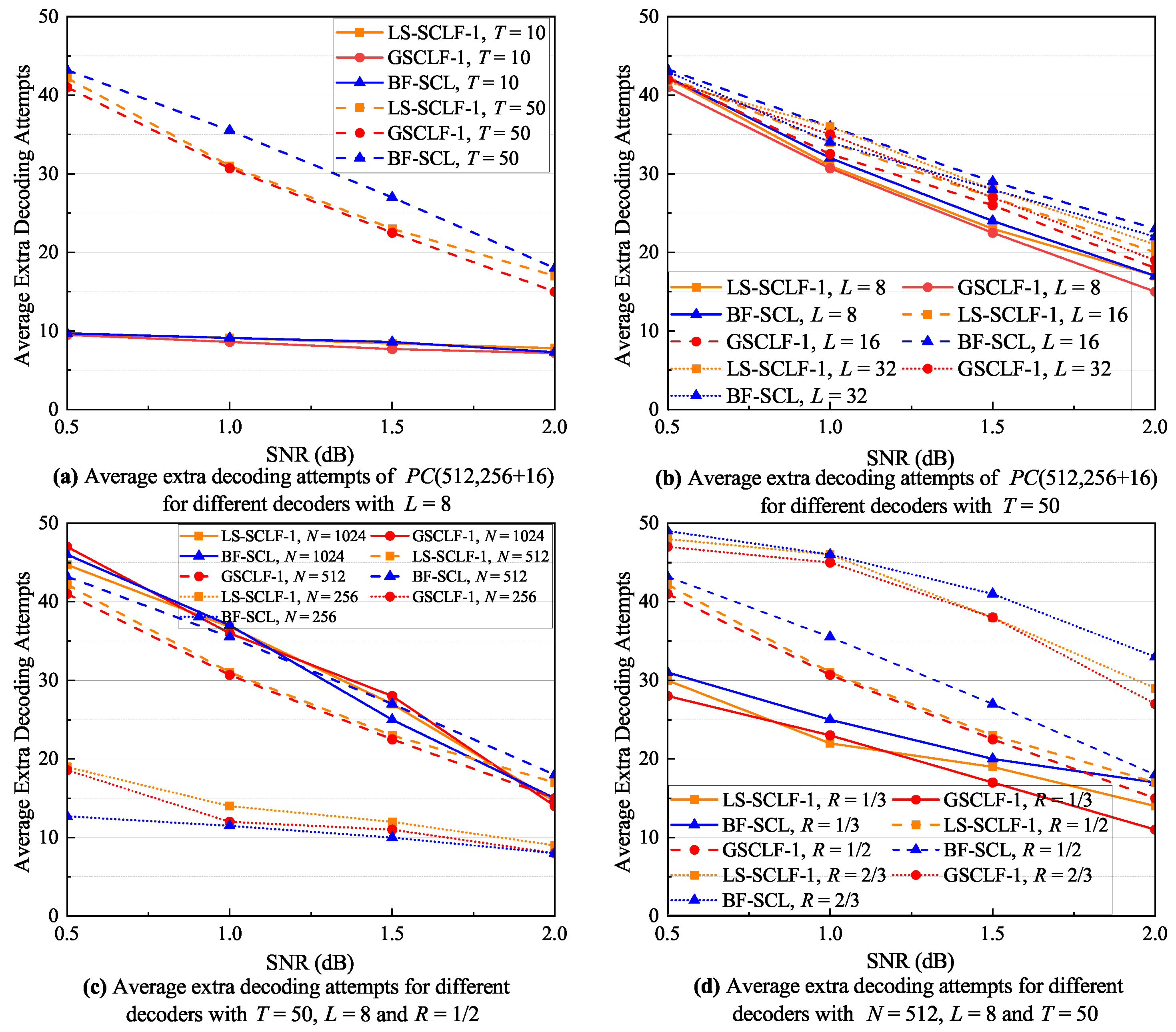 Mathematics 11 04462 g008