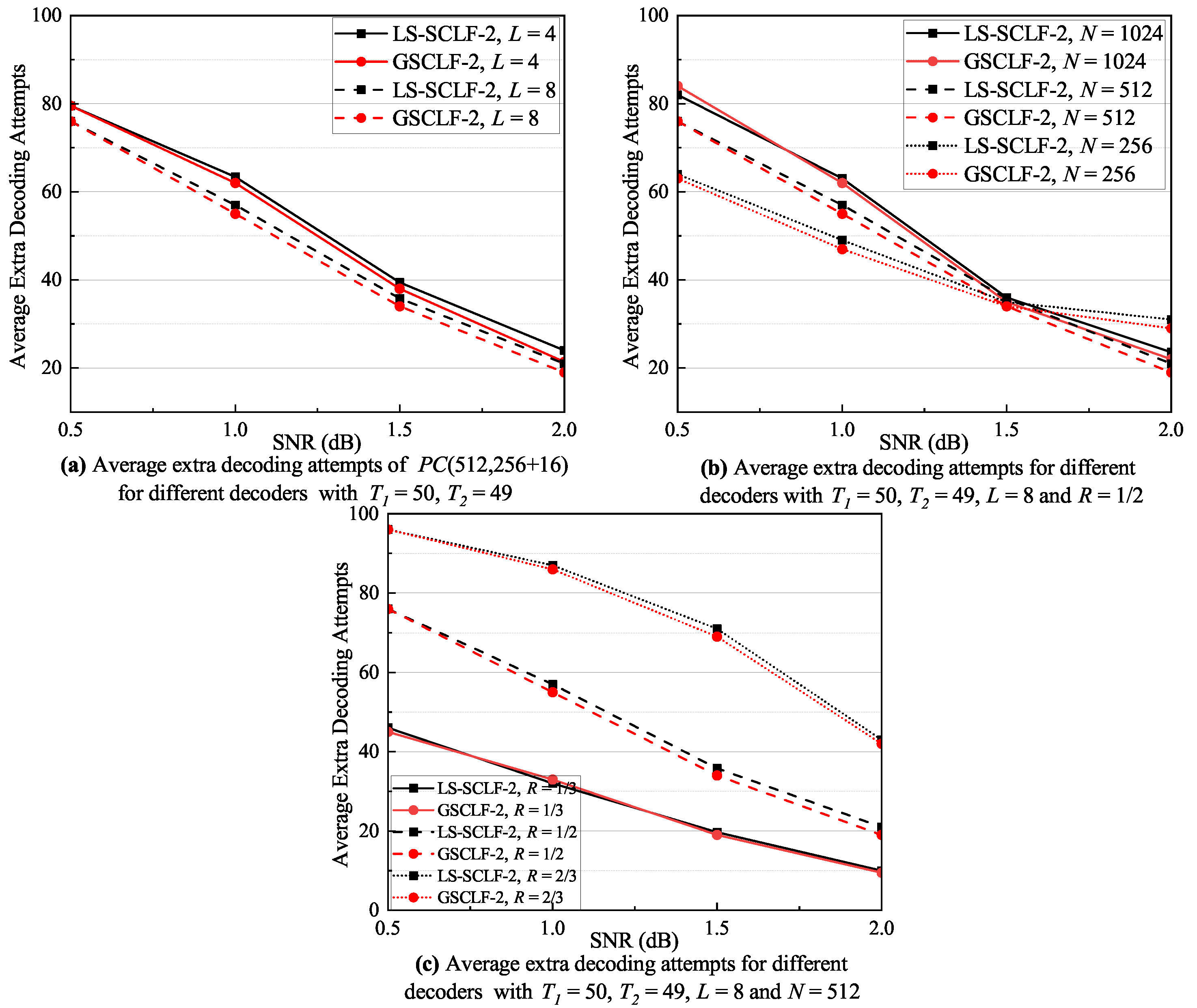 Mathematics 11 04462 g009