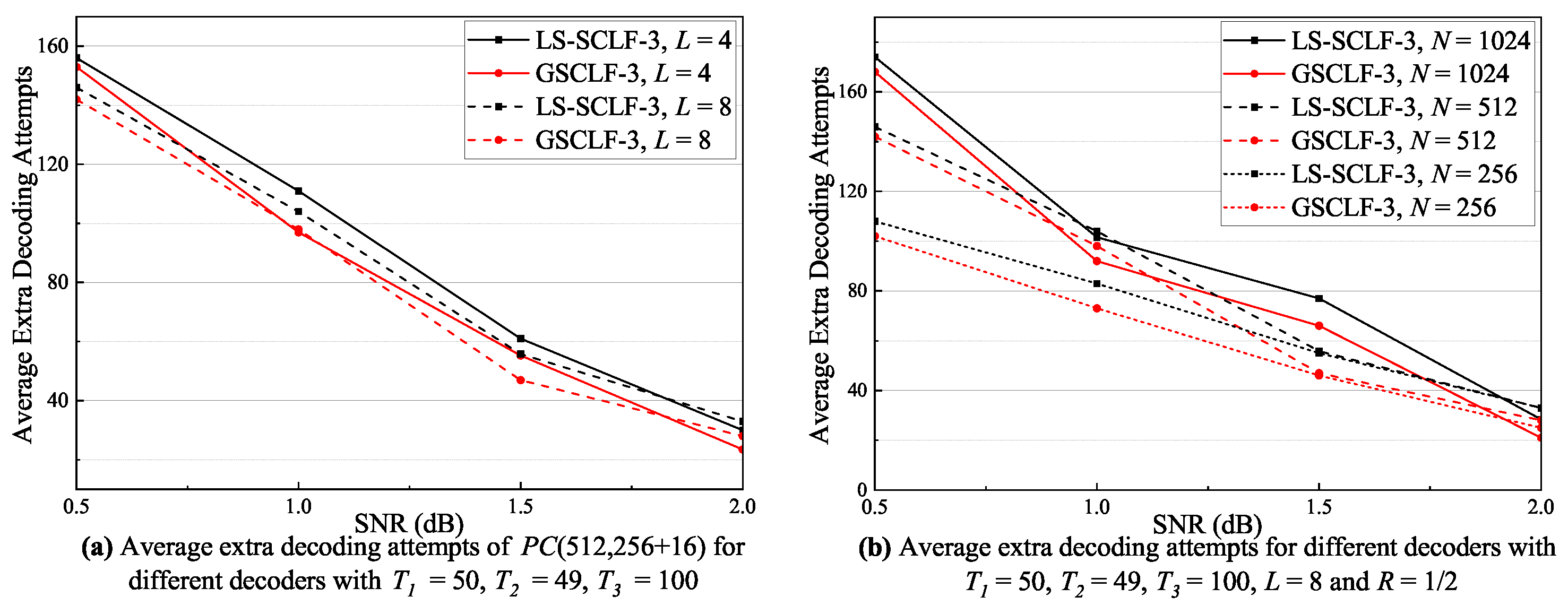 Mathematics 11 04462 g010a