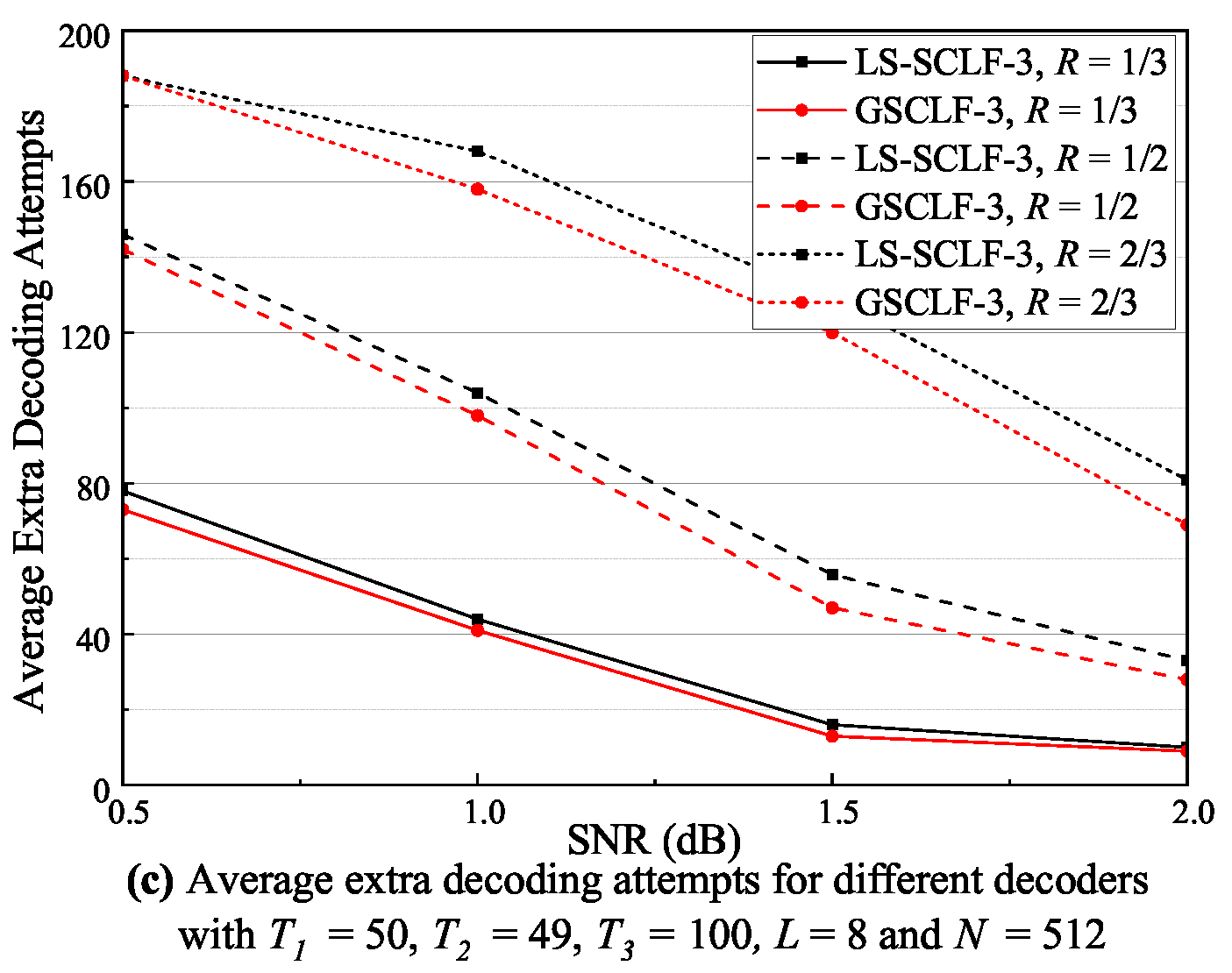Mathematics 11 04462 g010b
