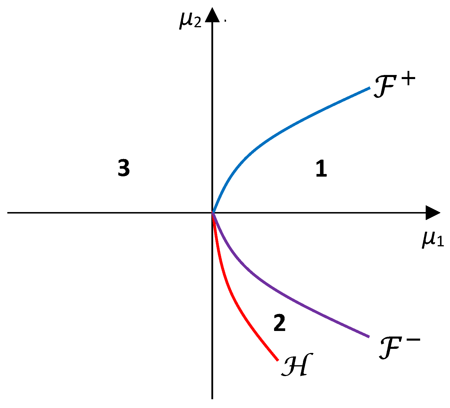 Mathematics 11 04468 g001