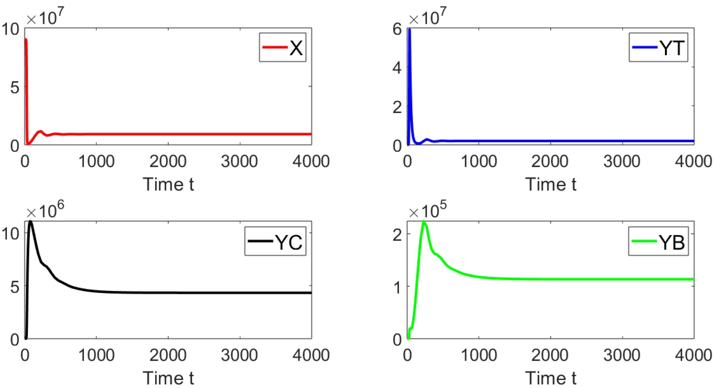 Mathematics 11 04469 g004