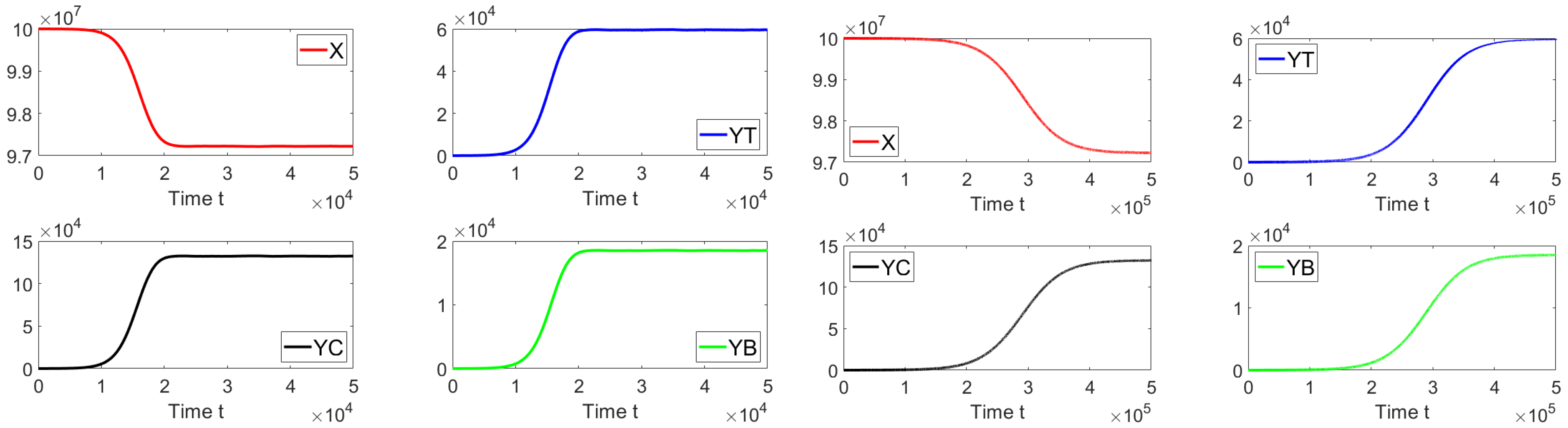 Mathematics 11 04469 g007