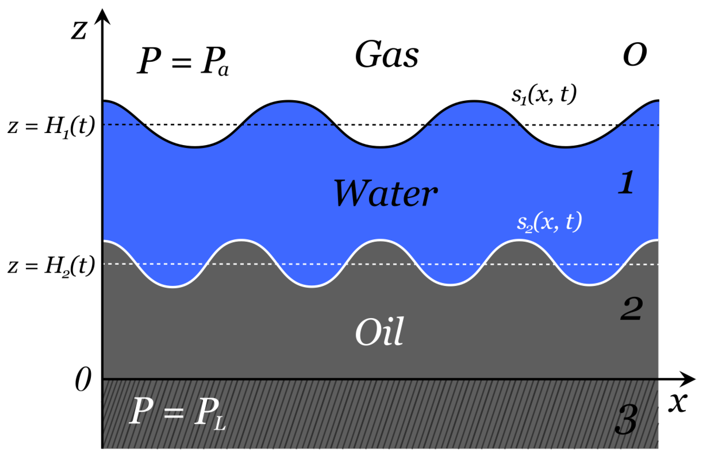 Mathematics 11 04476 g001