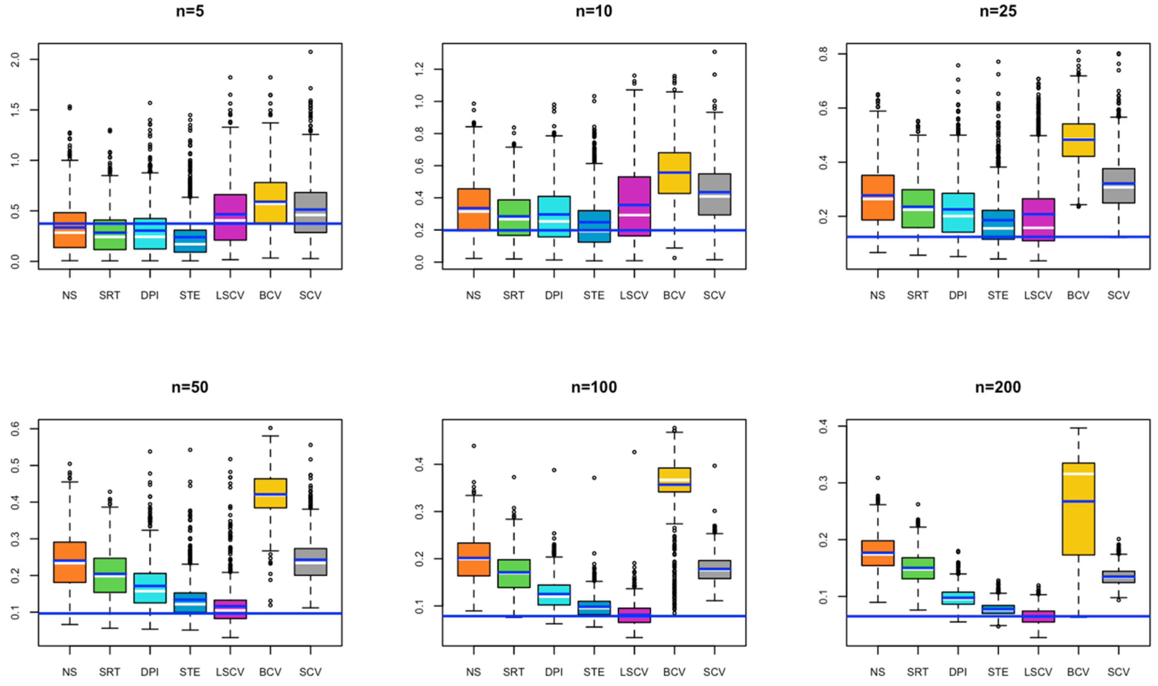 Mathematics 11 04478 g003