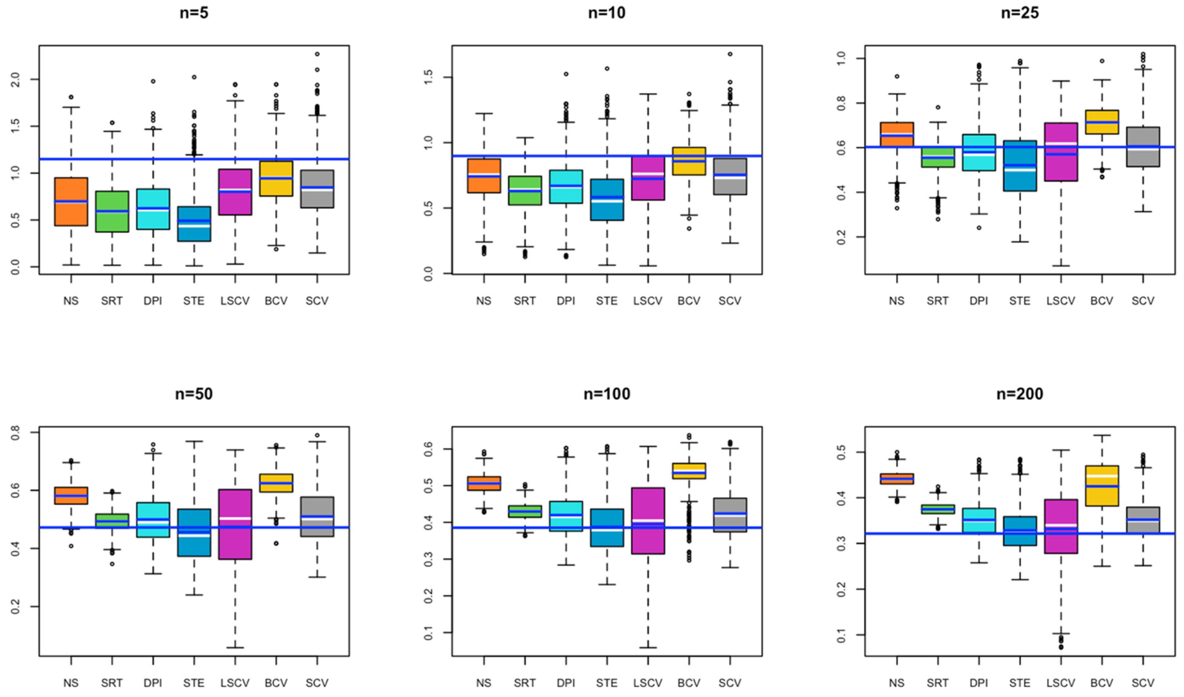 Mathematics 11 04478 g005