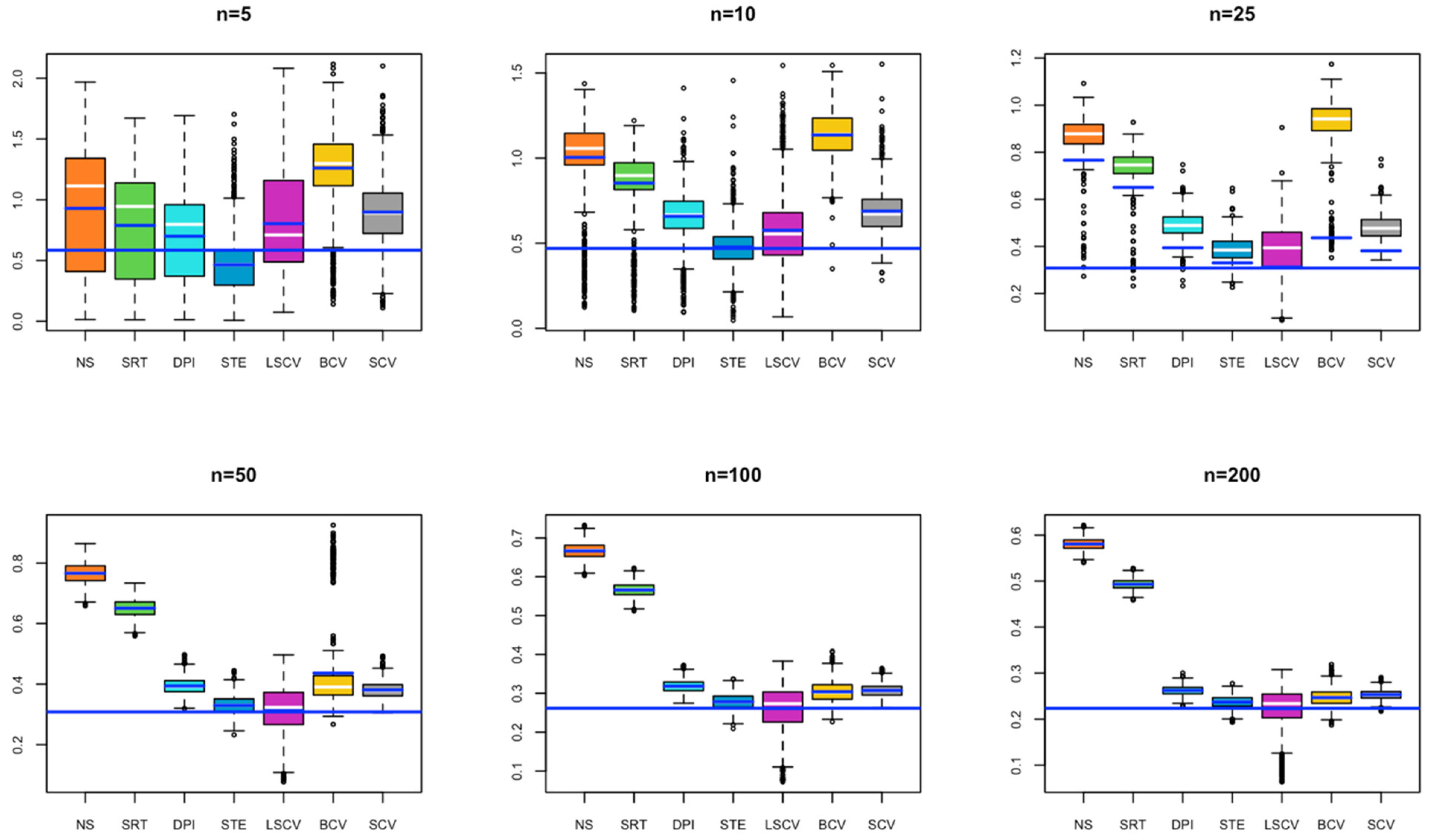 Mathematics 11 04478 g006