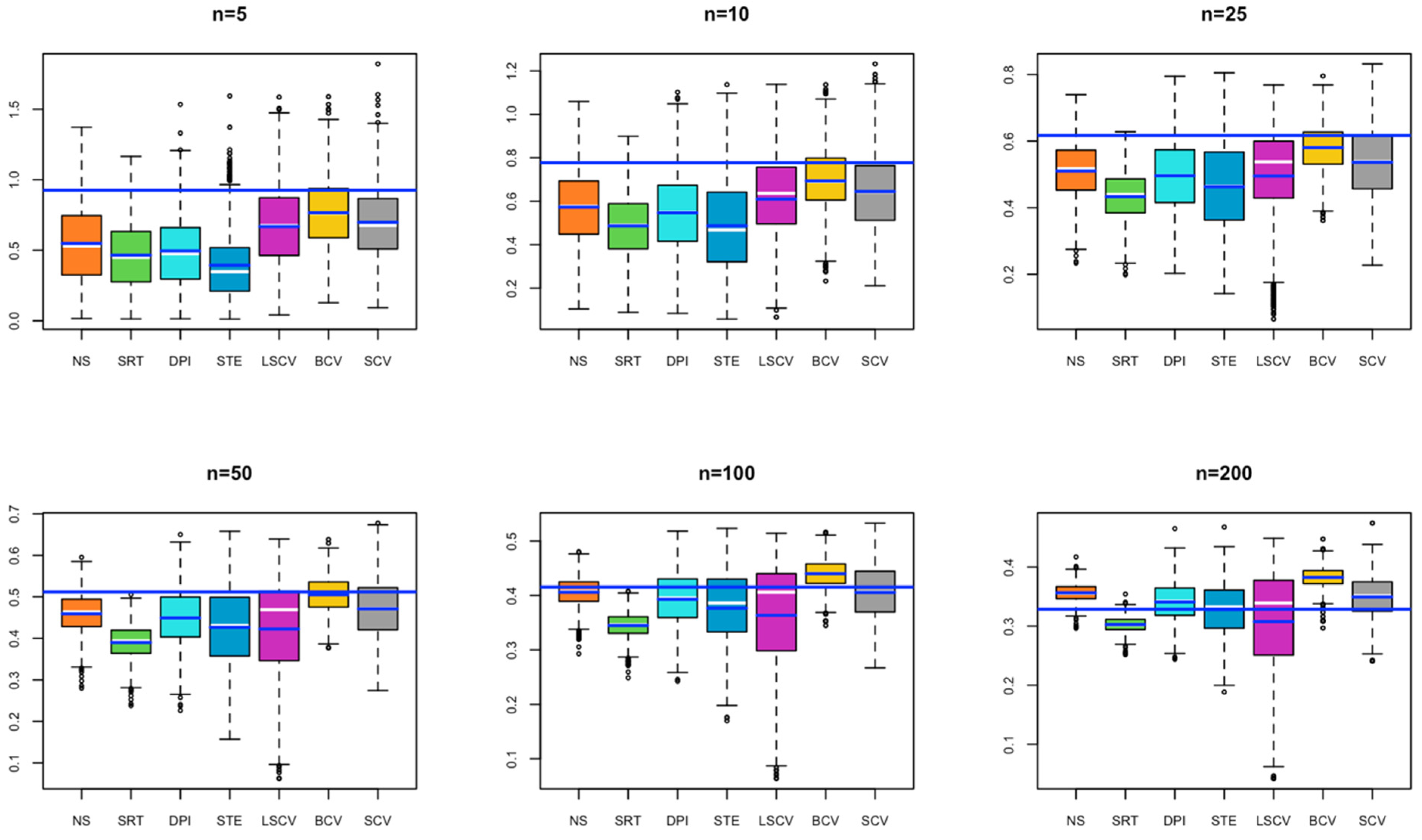 Mathematics 11 04478 g008