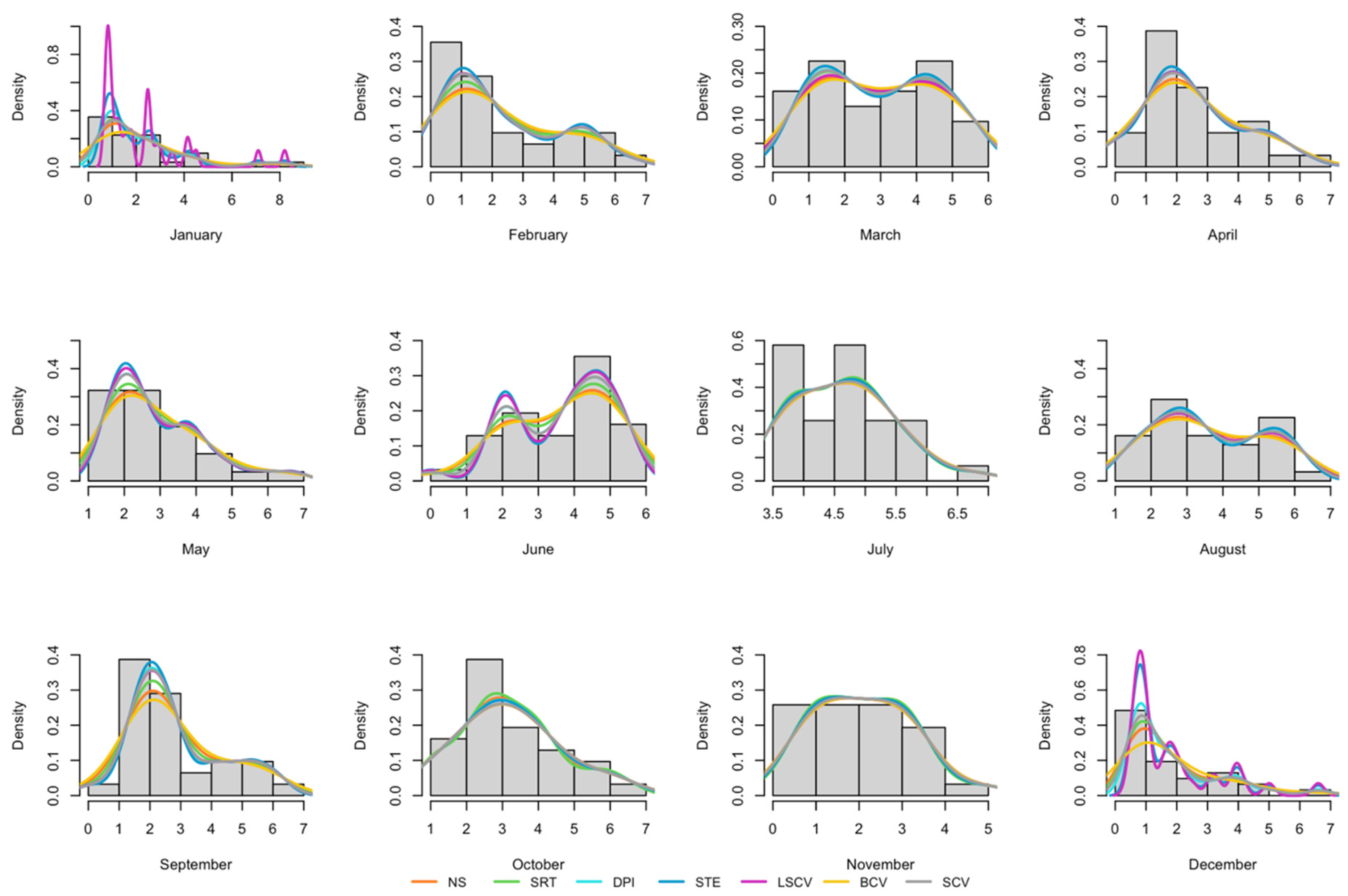 Mathematics 11 04478 g010