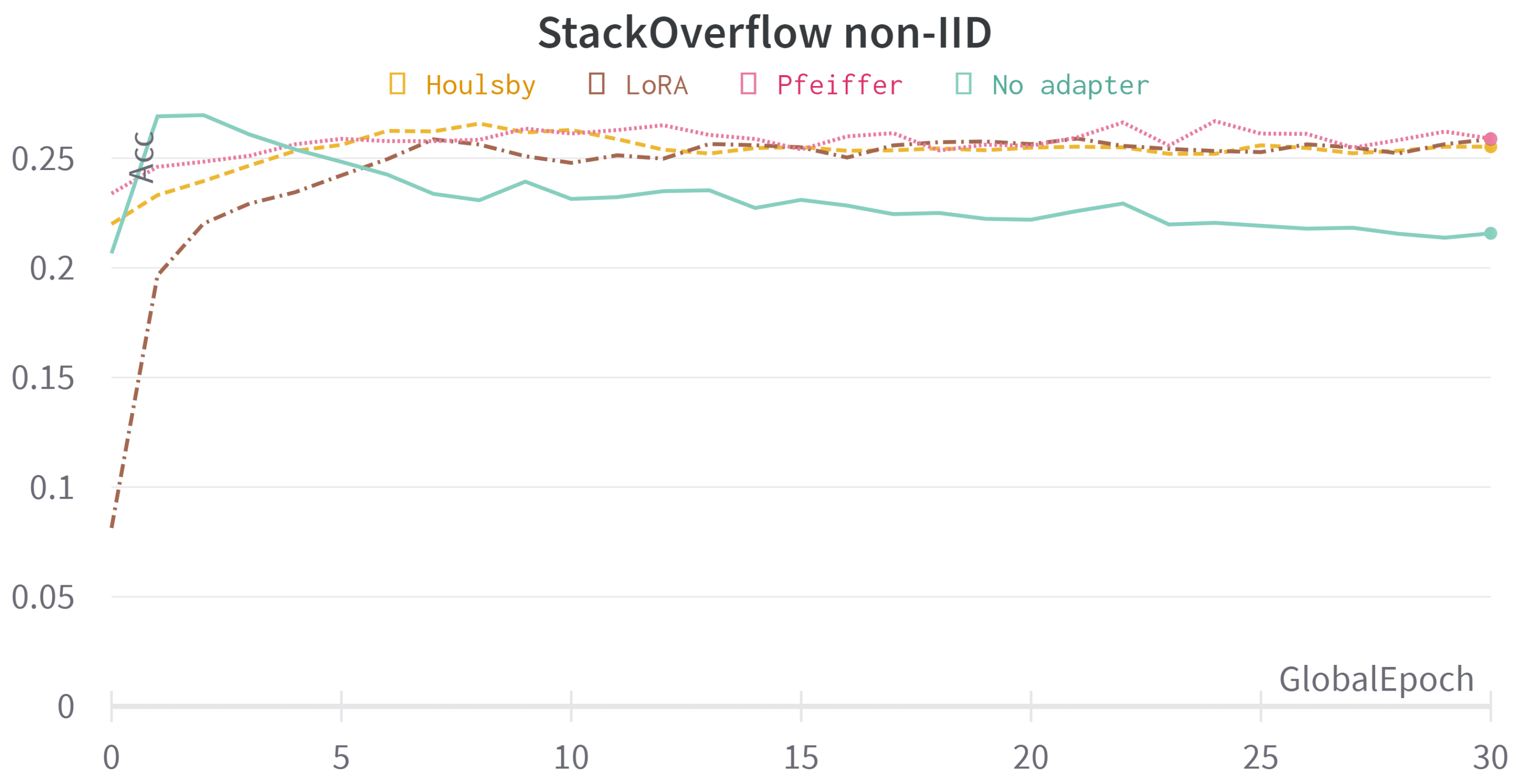 Mathematics 11 04479 g002