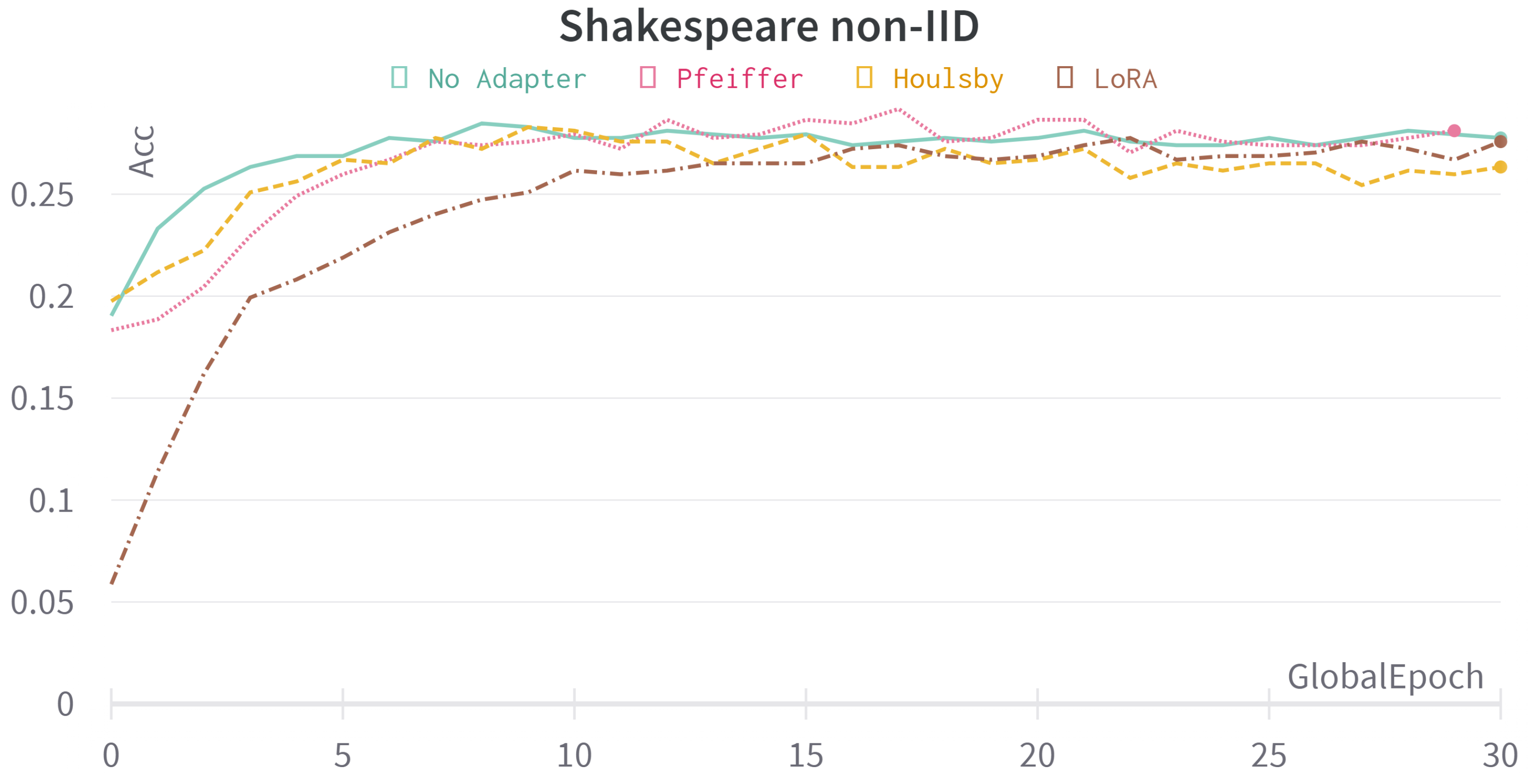 Mathematics 11 04479 g004