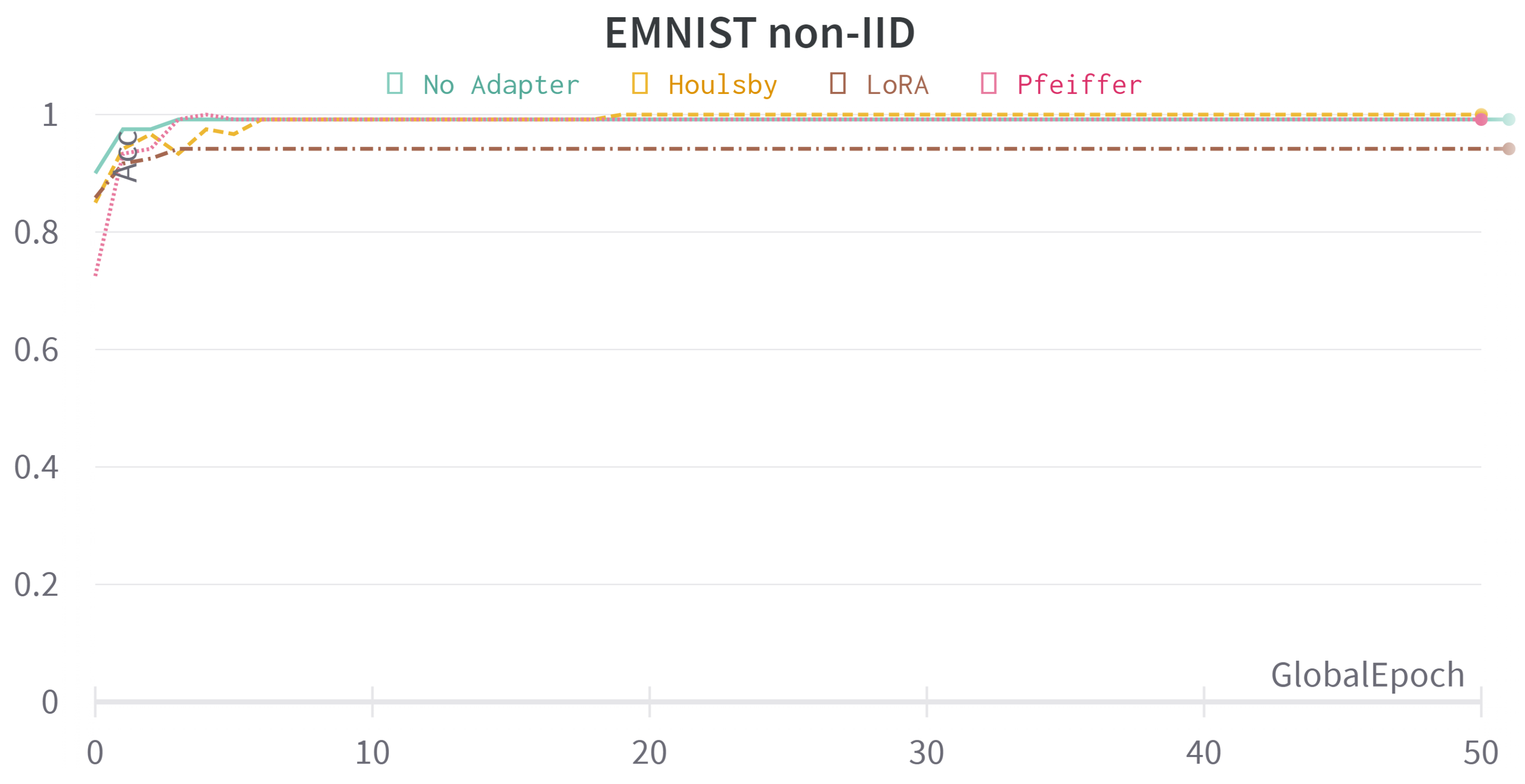 Mathematics 11 04479 g005