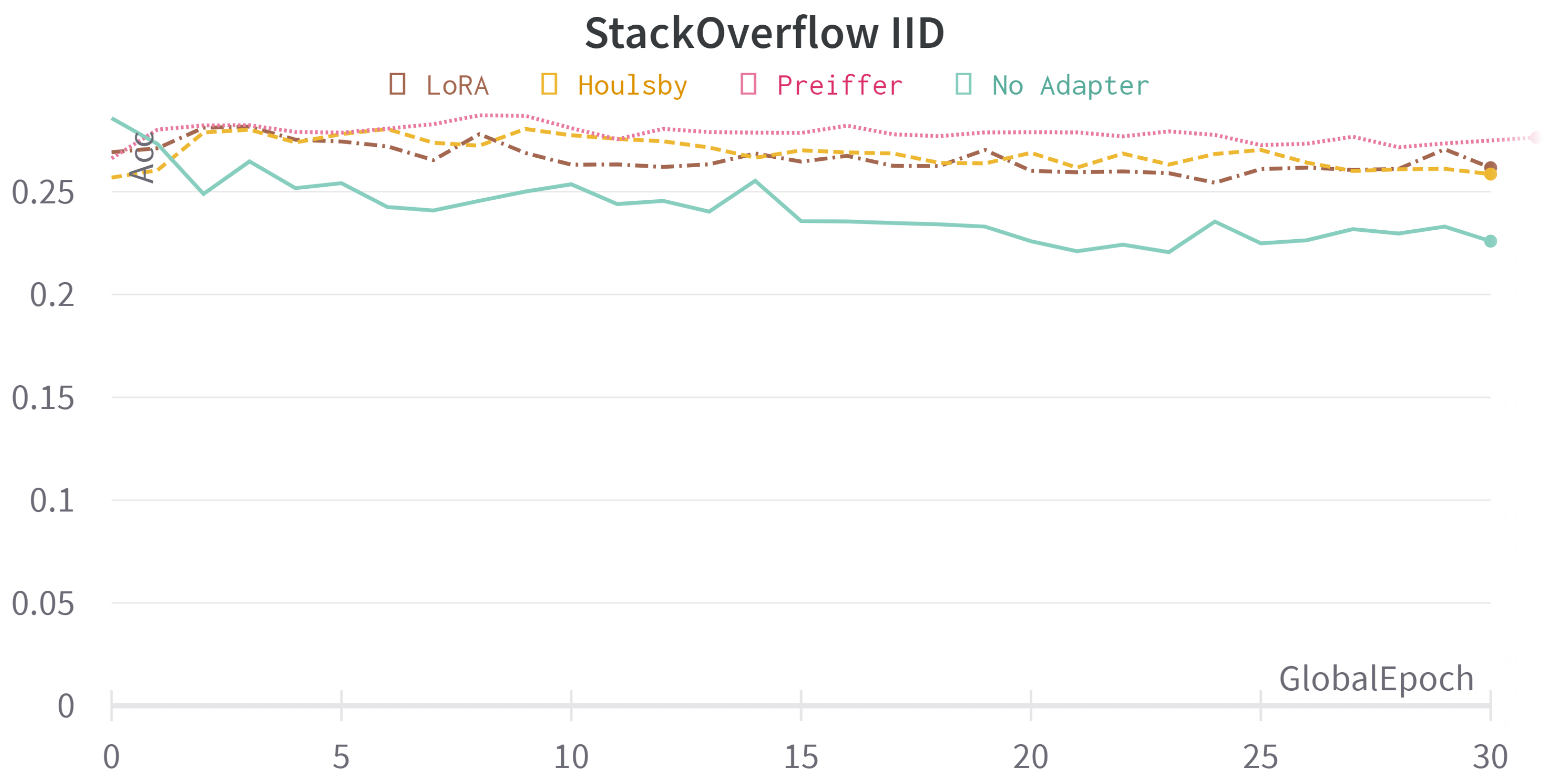Mathematics 11 04479 g006