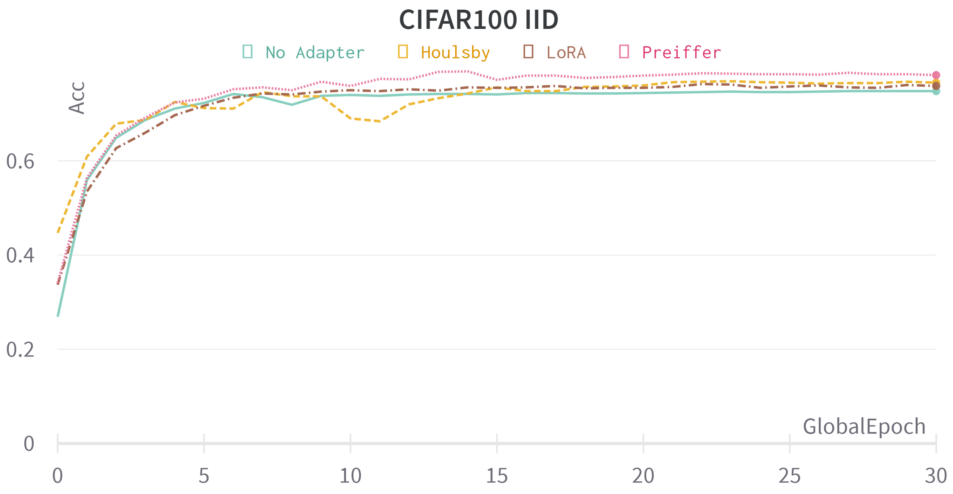Mathematics 11 04479 g007