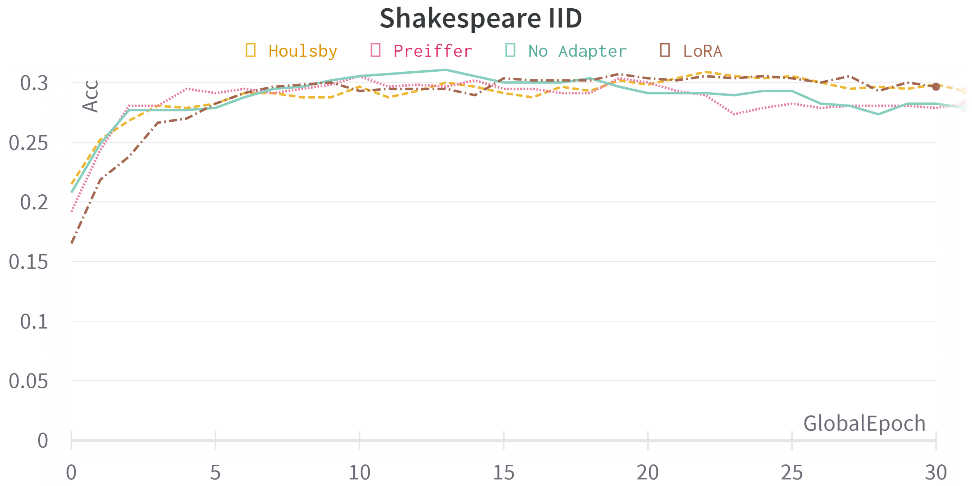 Mathematics 11 04479 g008