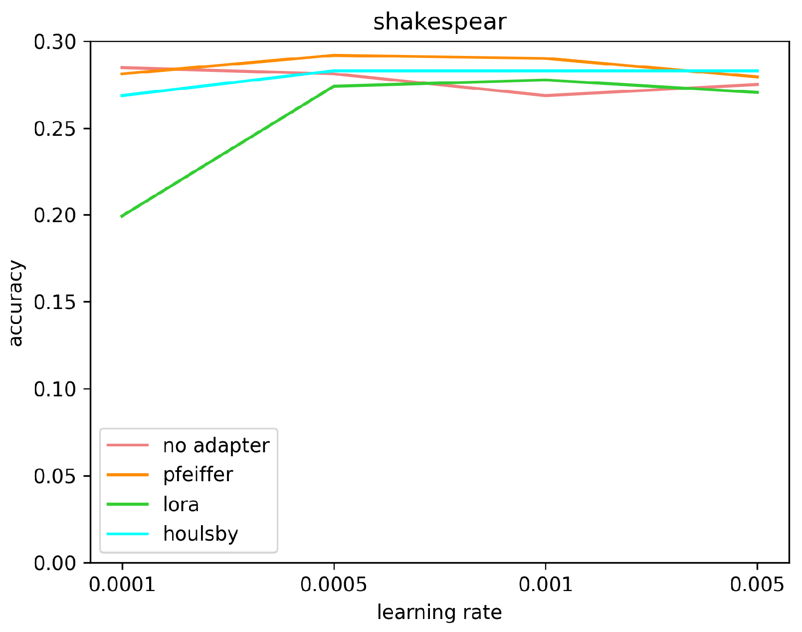 Mathematics 11 04479 g012