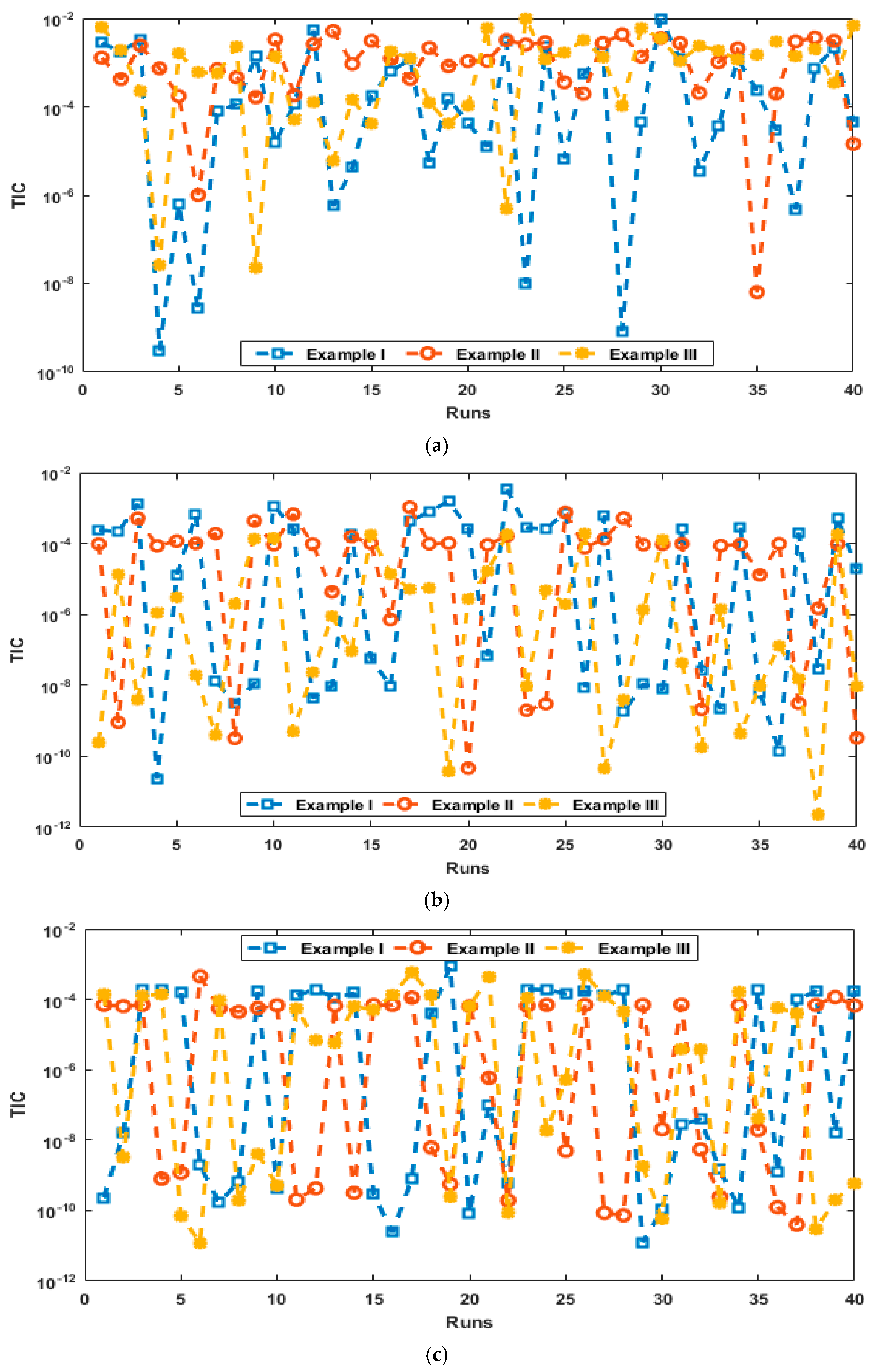 Mathematics 11 04480 g009