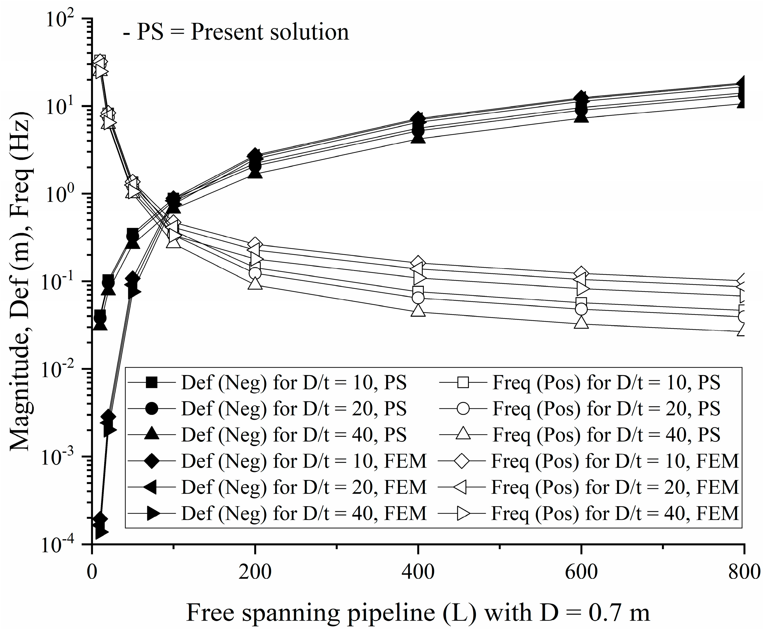 Mathematics 11 04481 g007