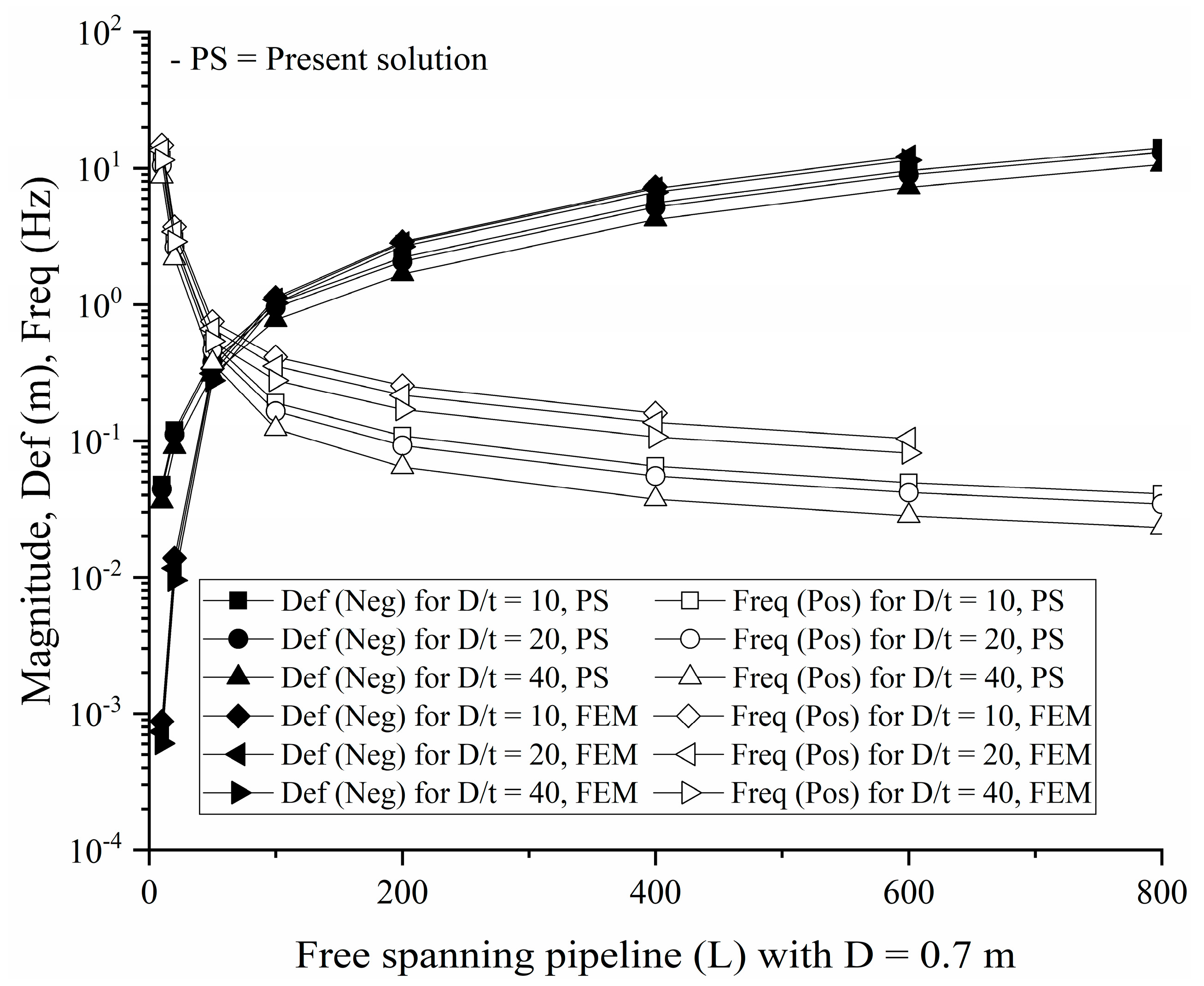 Mathematics 11 04481 g010