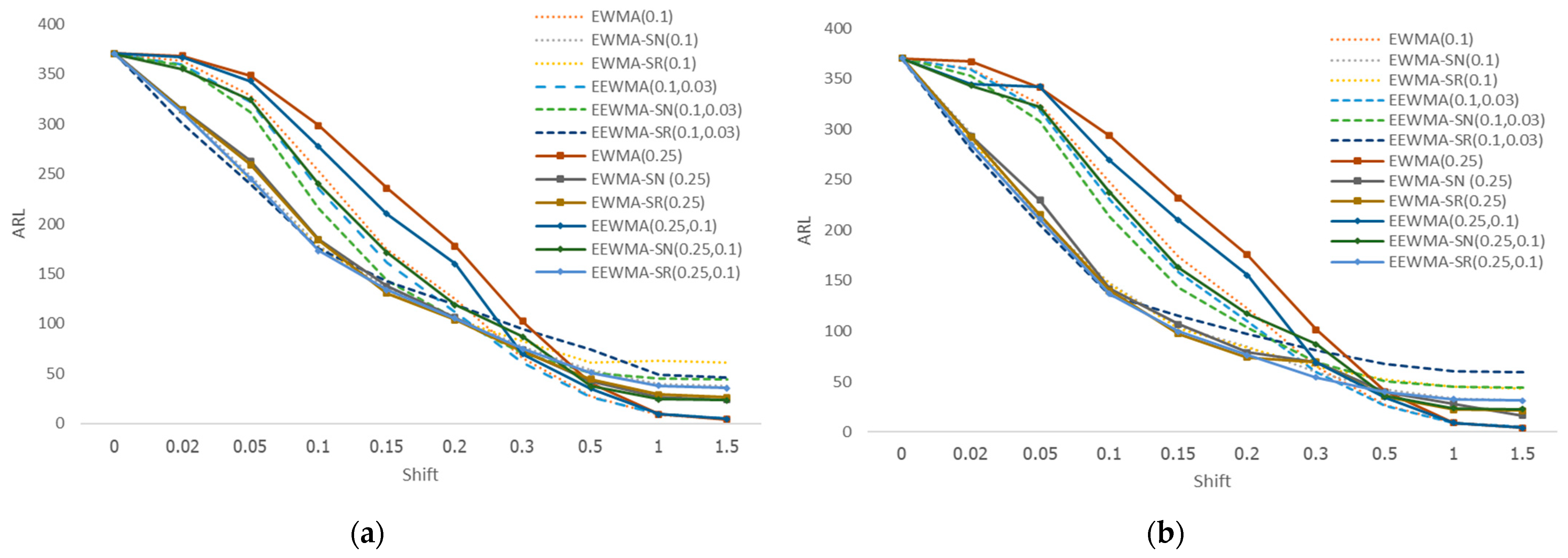 Mathematics 11 04482 g001