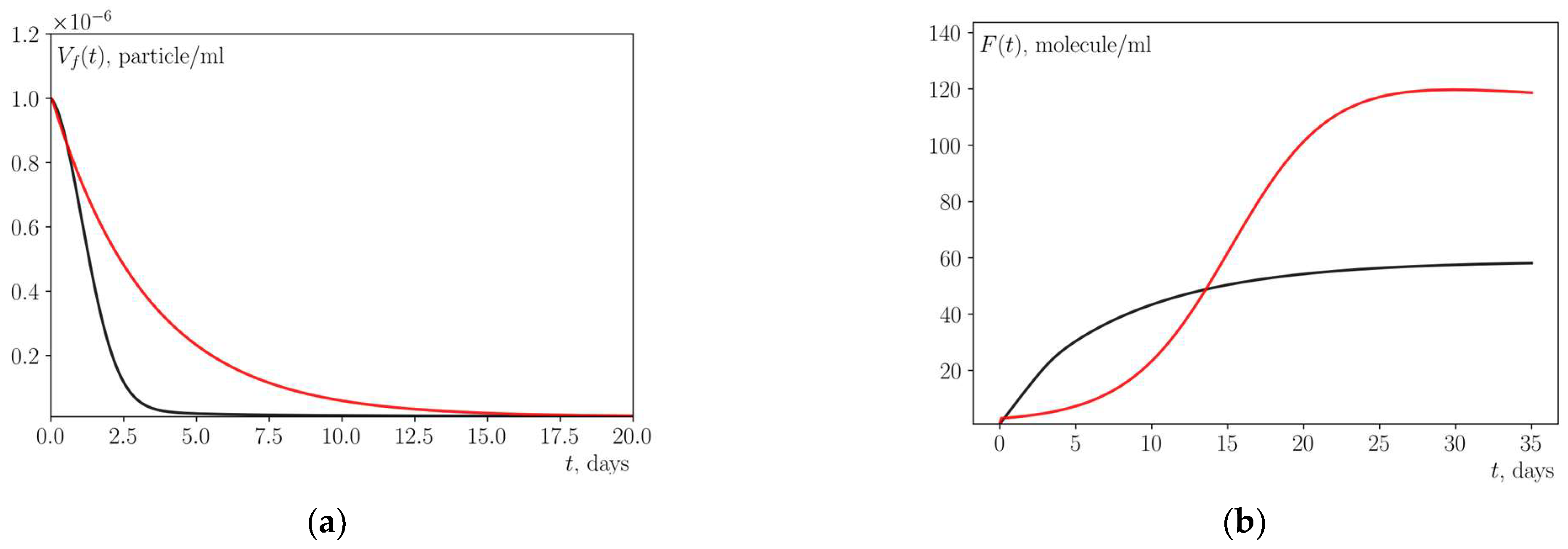 Mathematics 11 04484 g002
