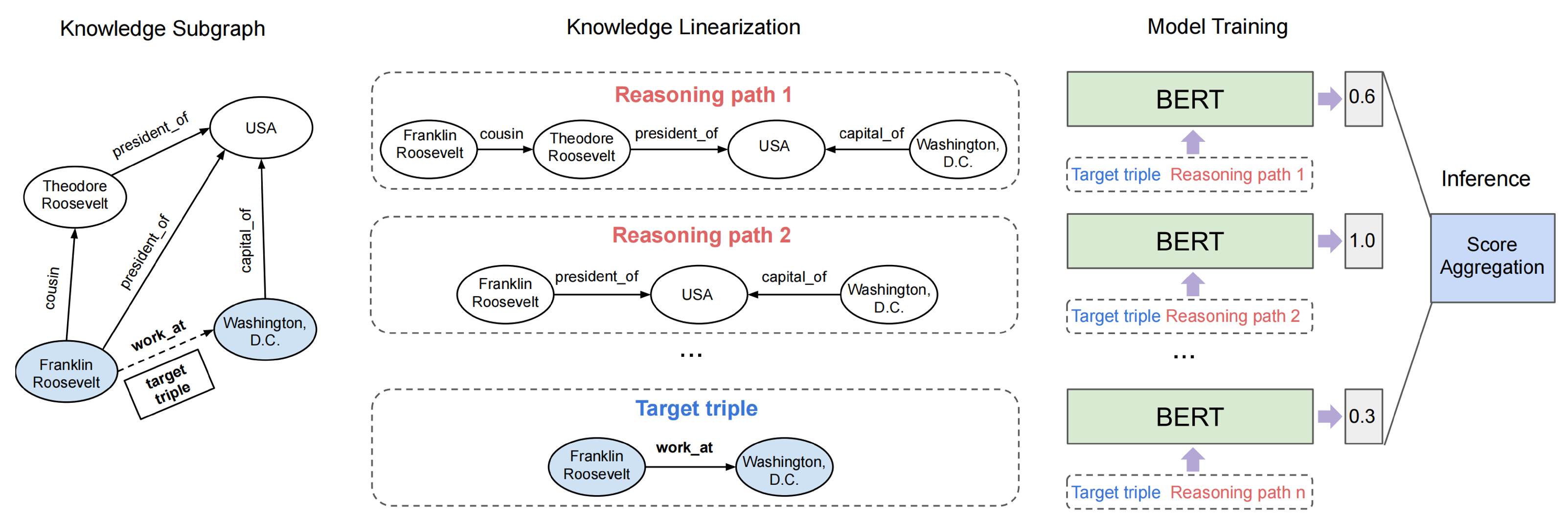 Mathematics 11 04486 g018