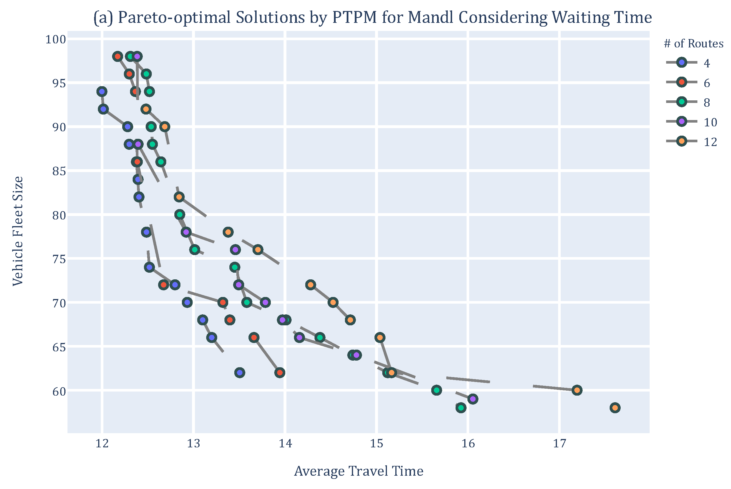 Mathematics 11 04488 g004a