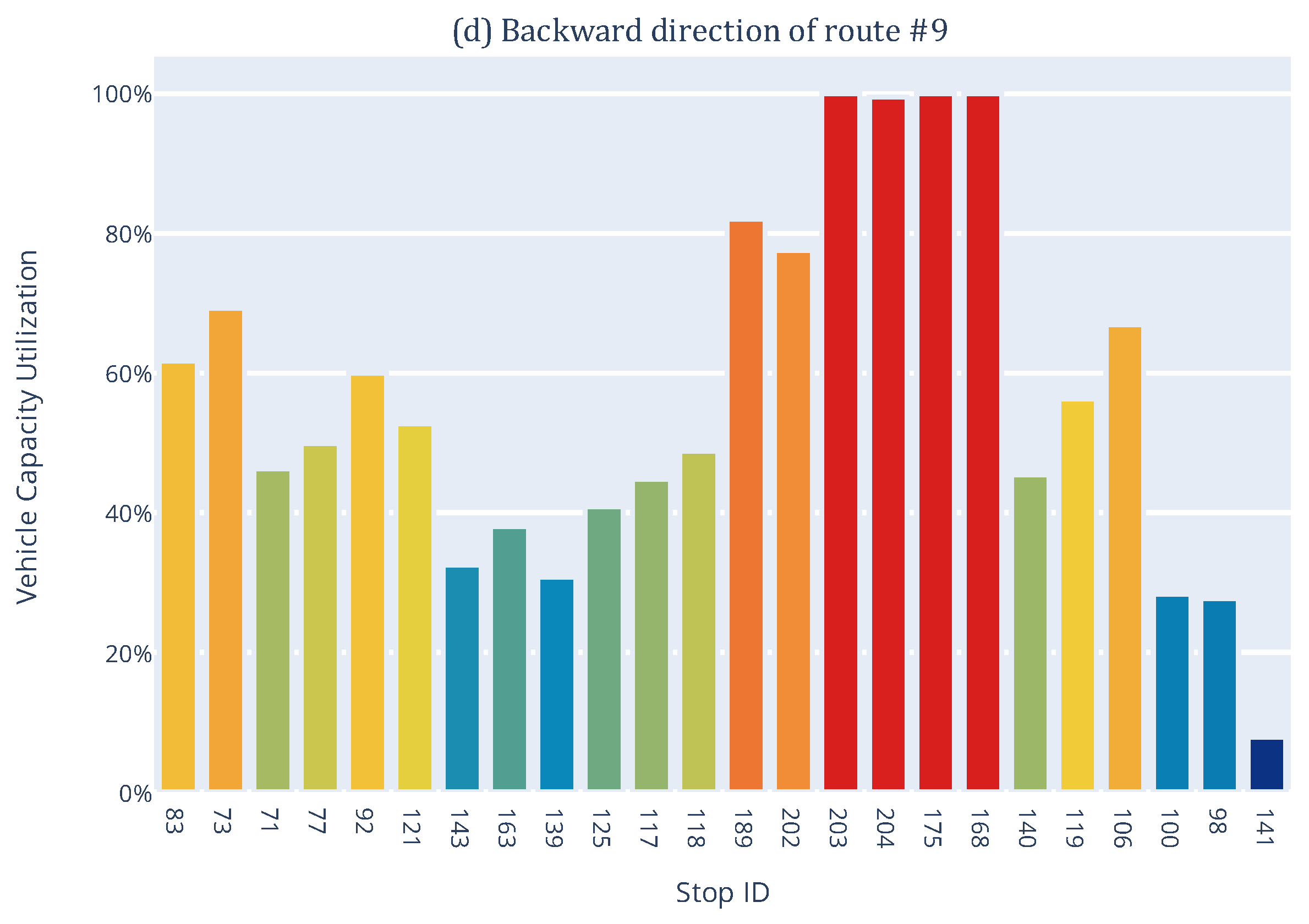 Mathematics 11 04488 g008b