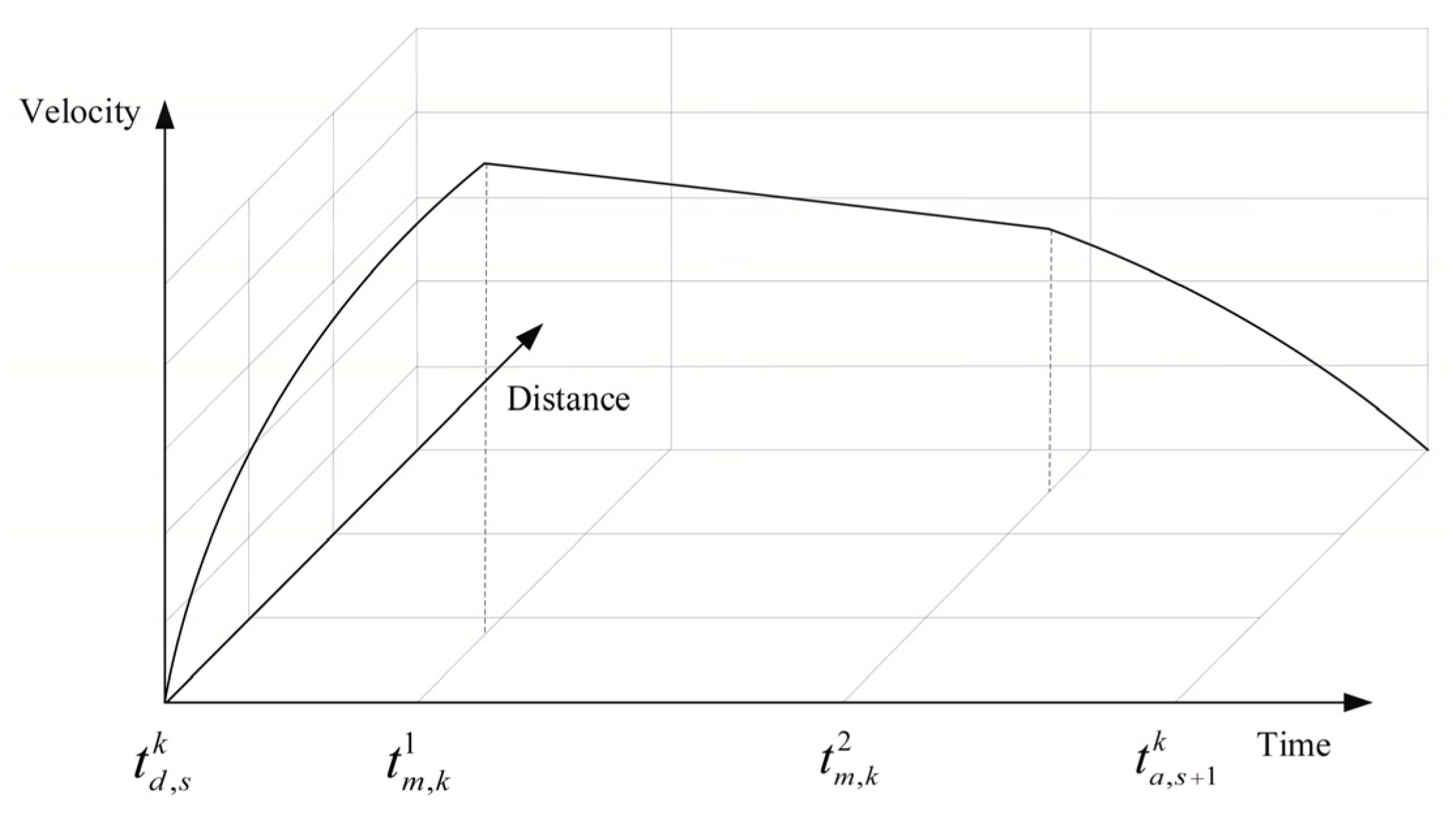 Mathematics 11 04491 g002