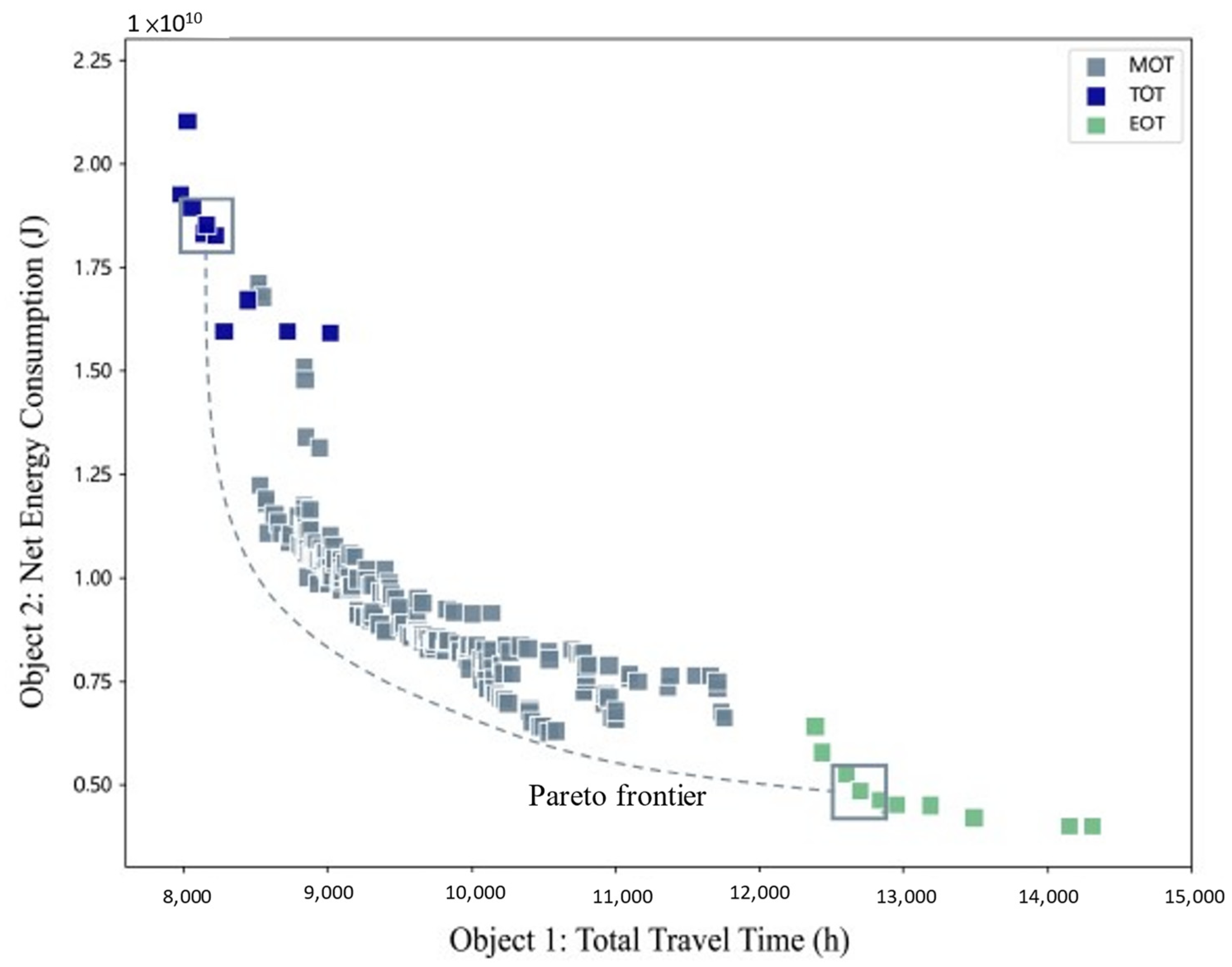 Mathematics 11 04491 g004