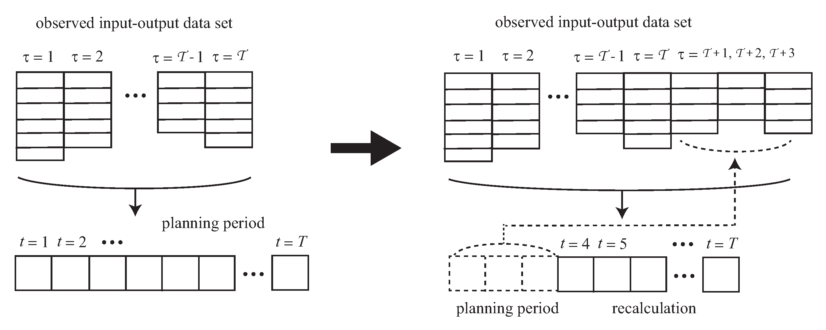 Mathematics 11 04492 g003
