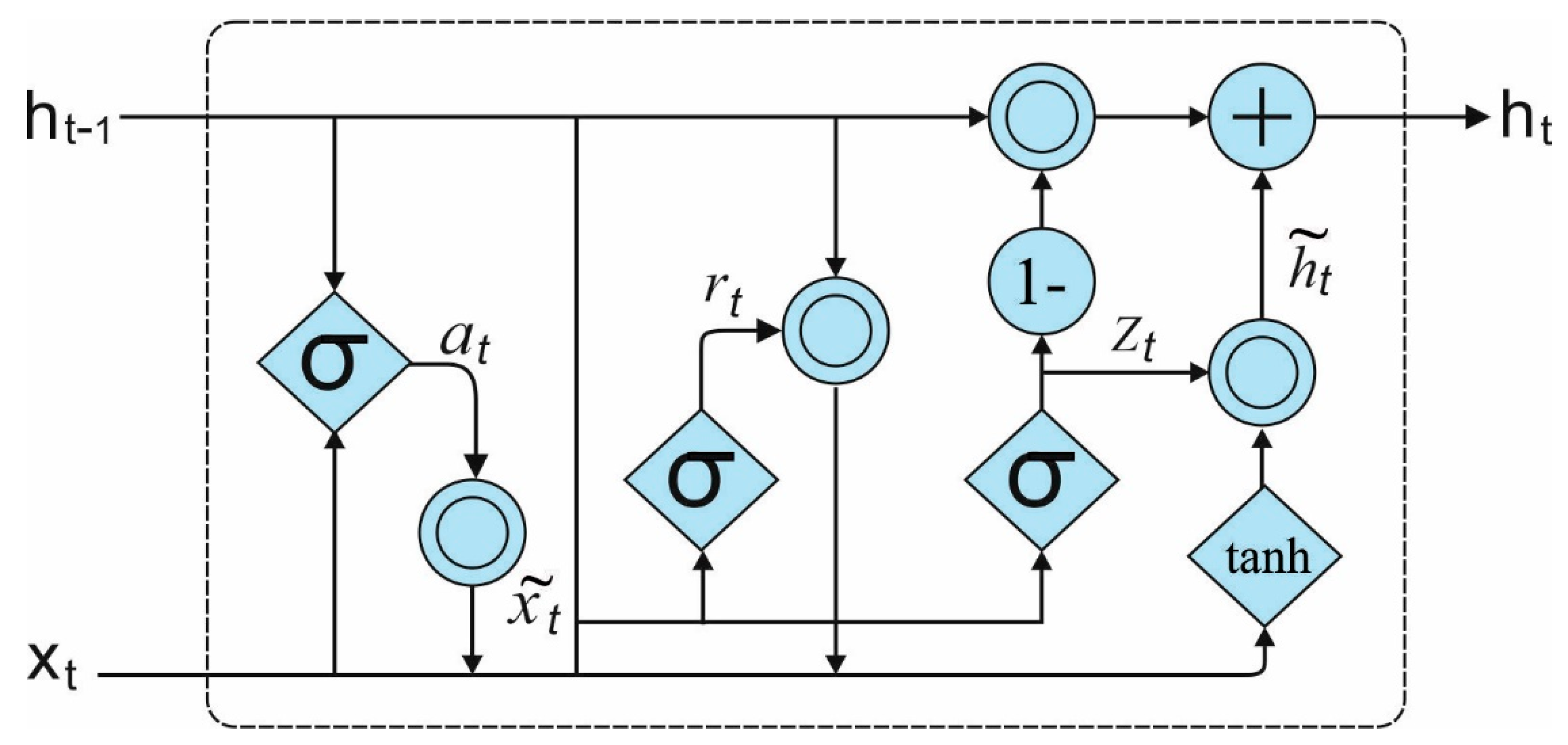 Mathematics 11 04493 g002