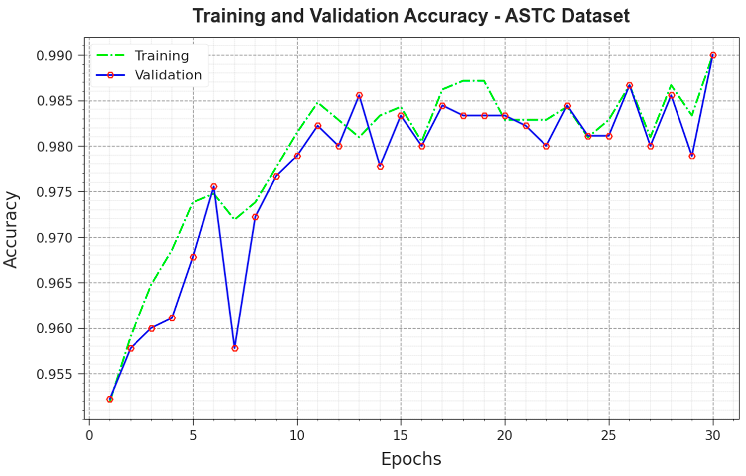 Mathematics 11 04493 g010