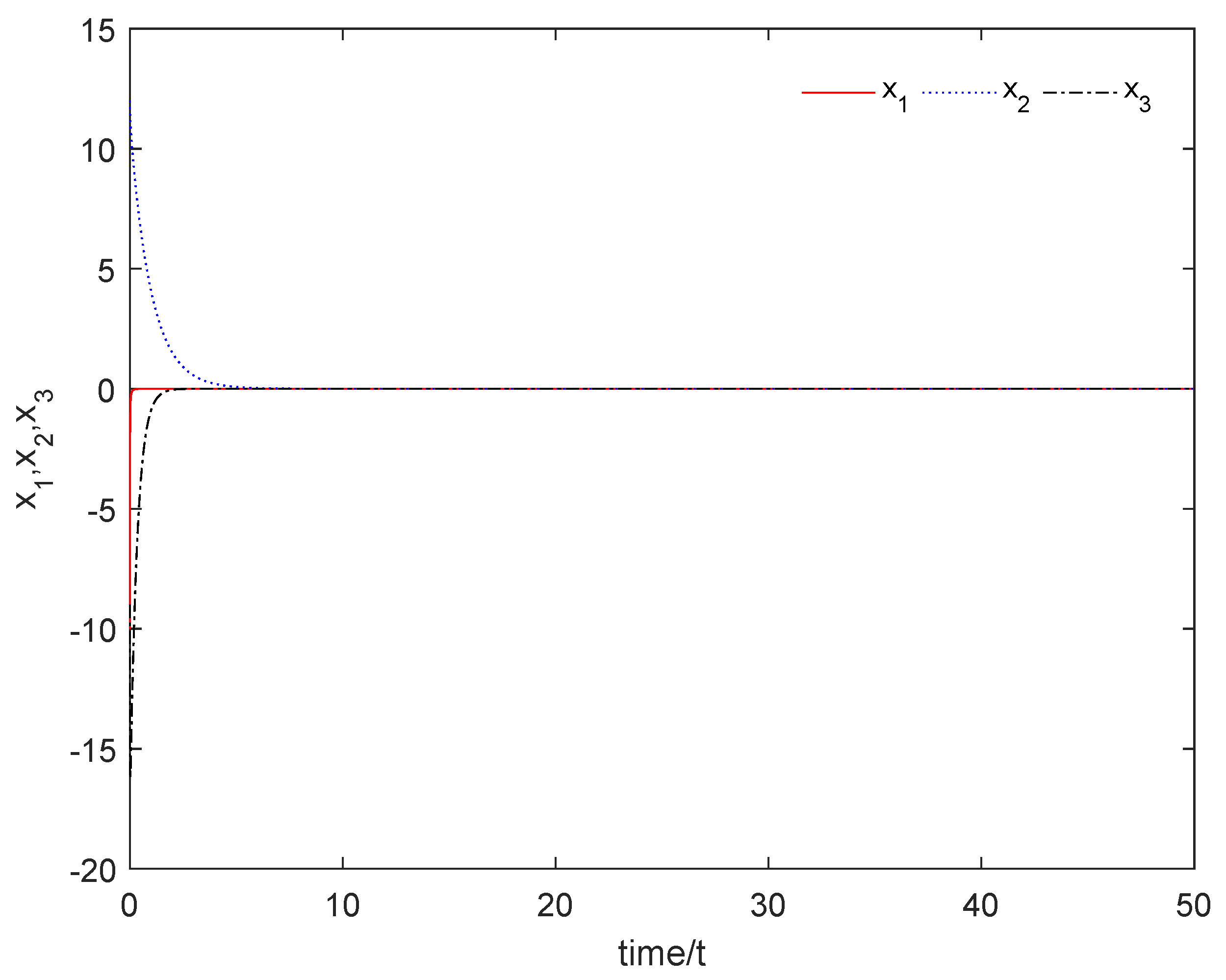 Mathematics 11 04496 g004