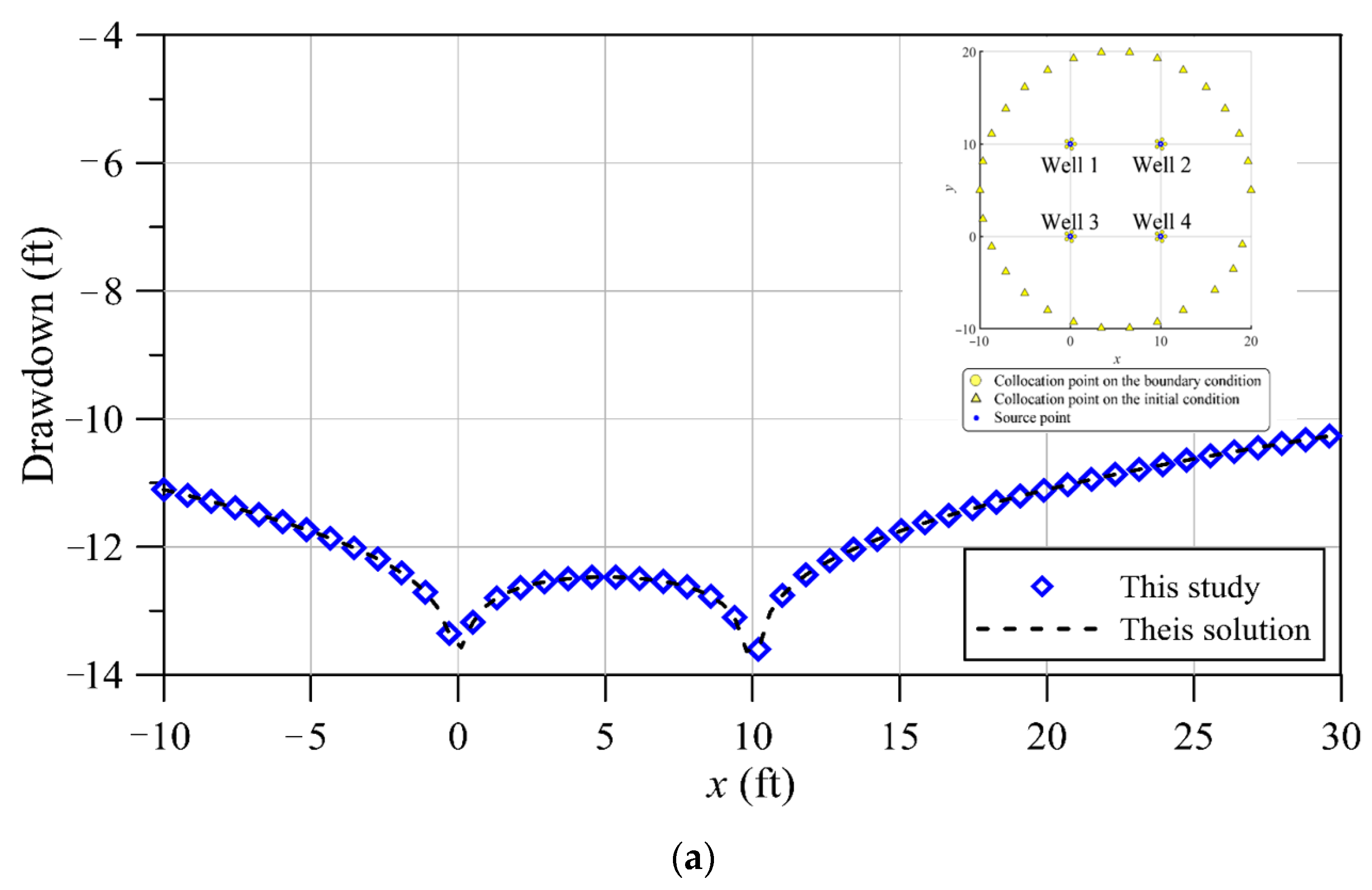 Mathematics 11 04497 g008a