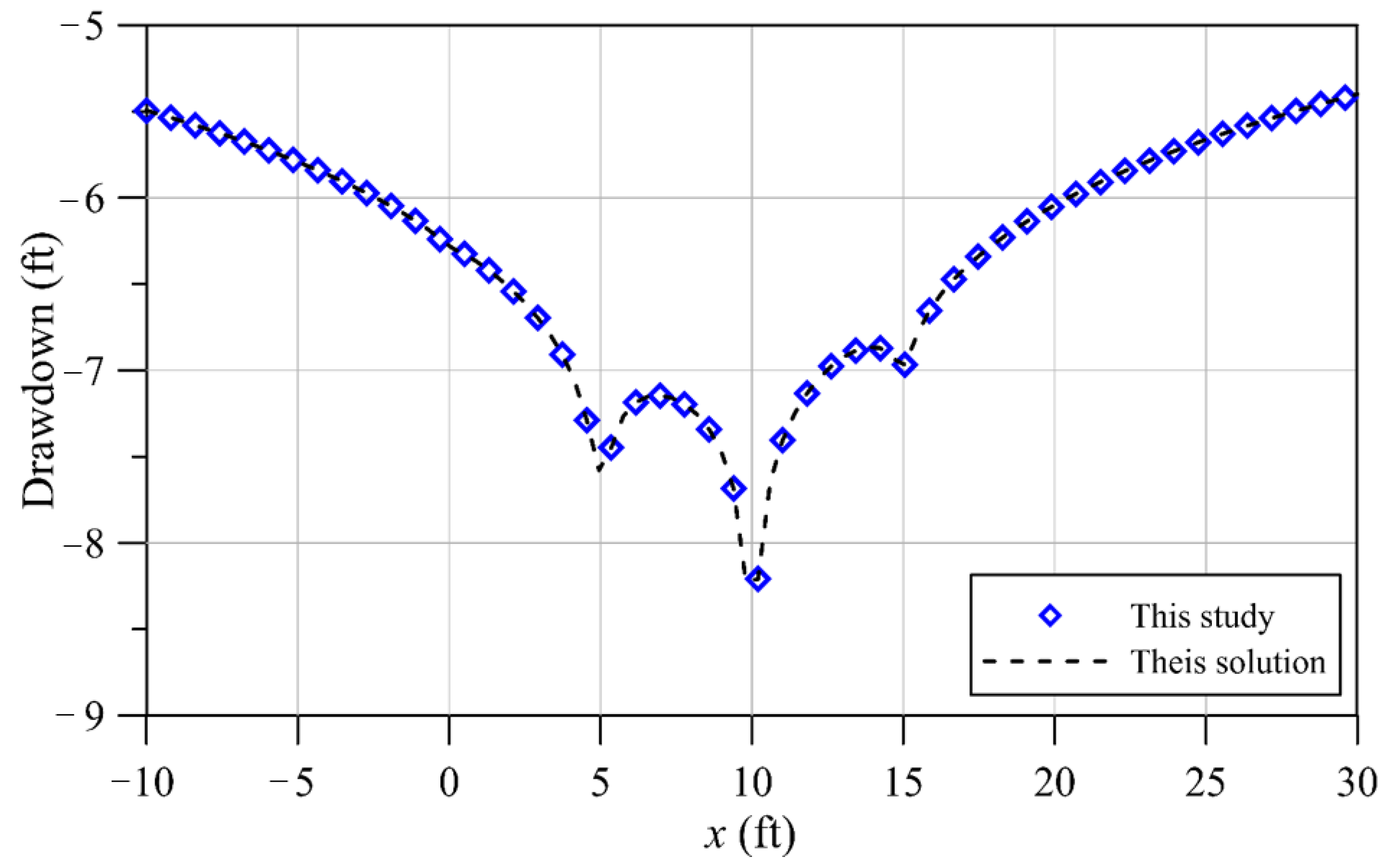 Mathematics 11 04497 g018