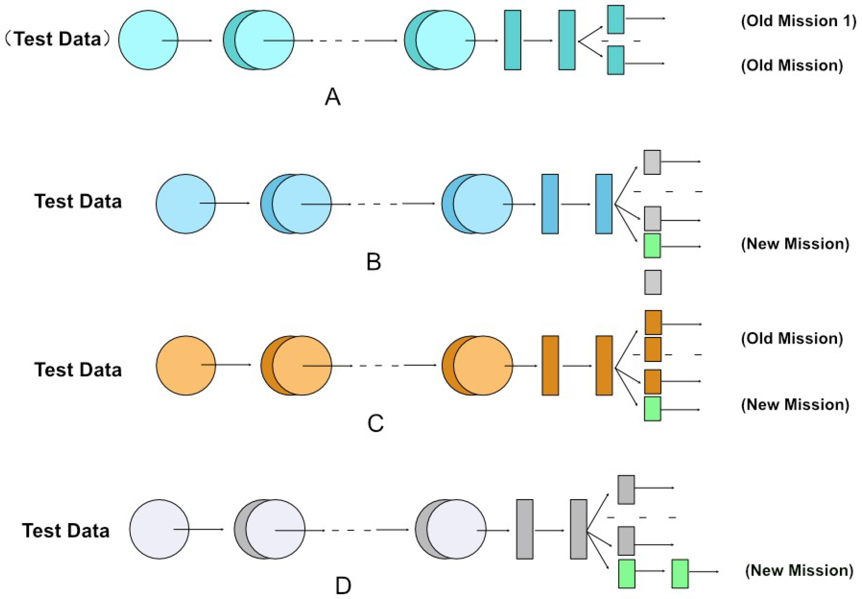 Mathematics 11 04499 g002