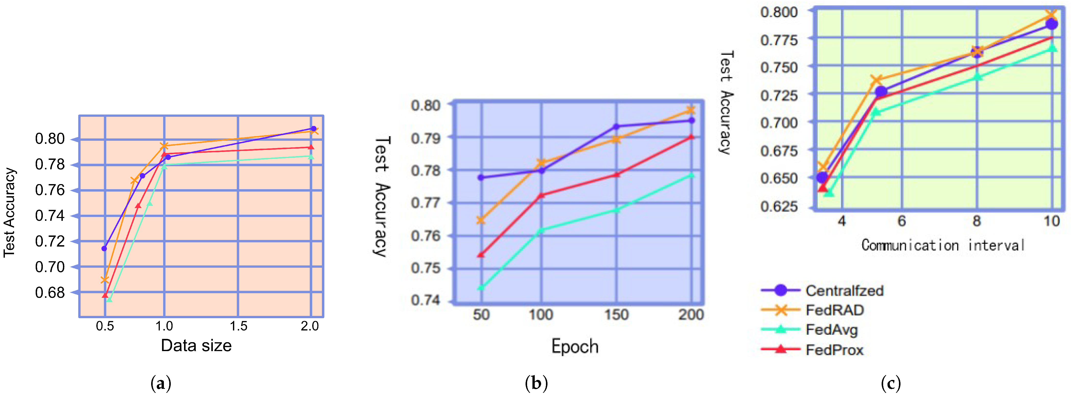 Mathematics 11 04499 g009