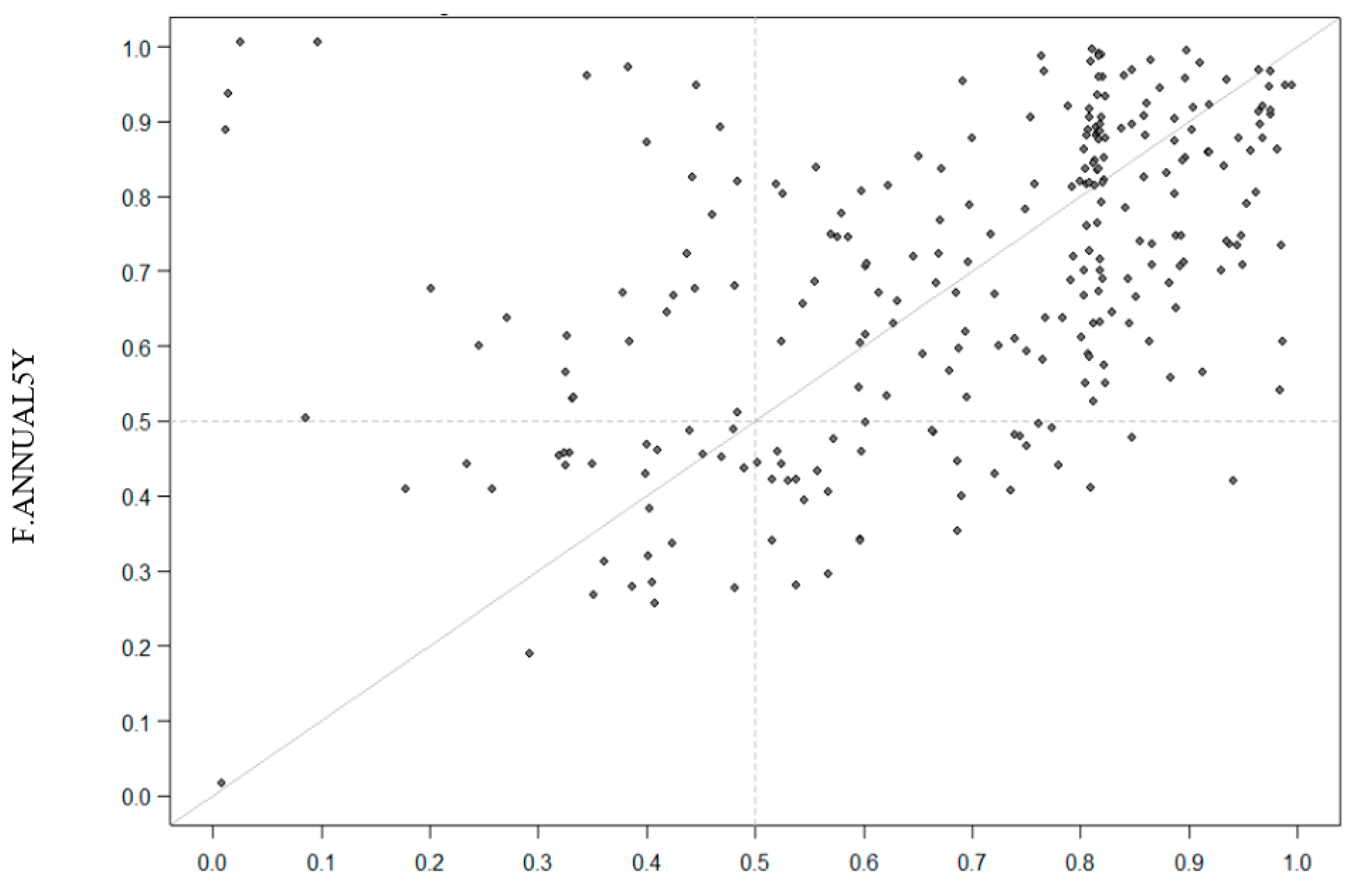 Mathematics 11 04500 g001