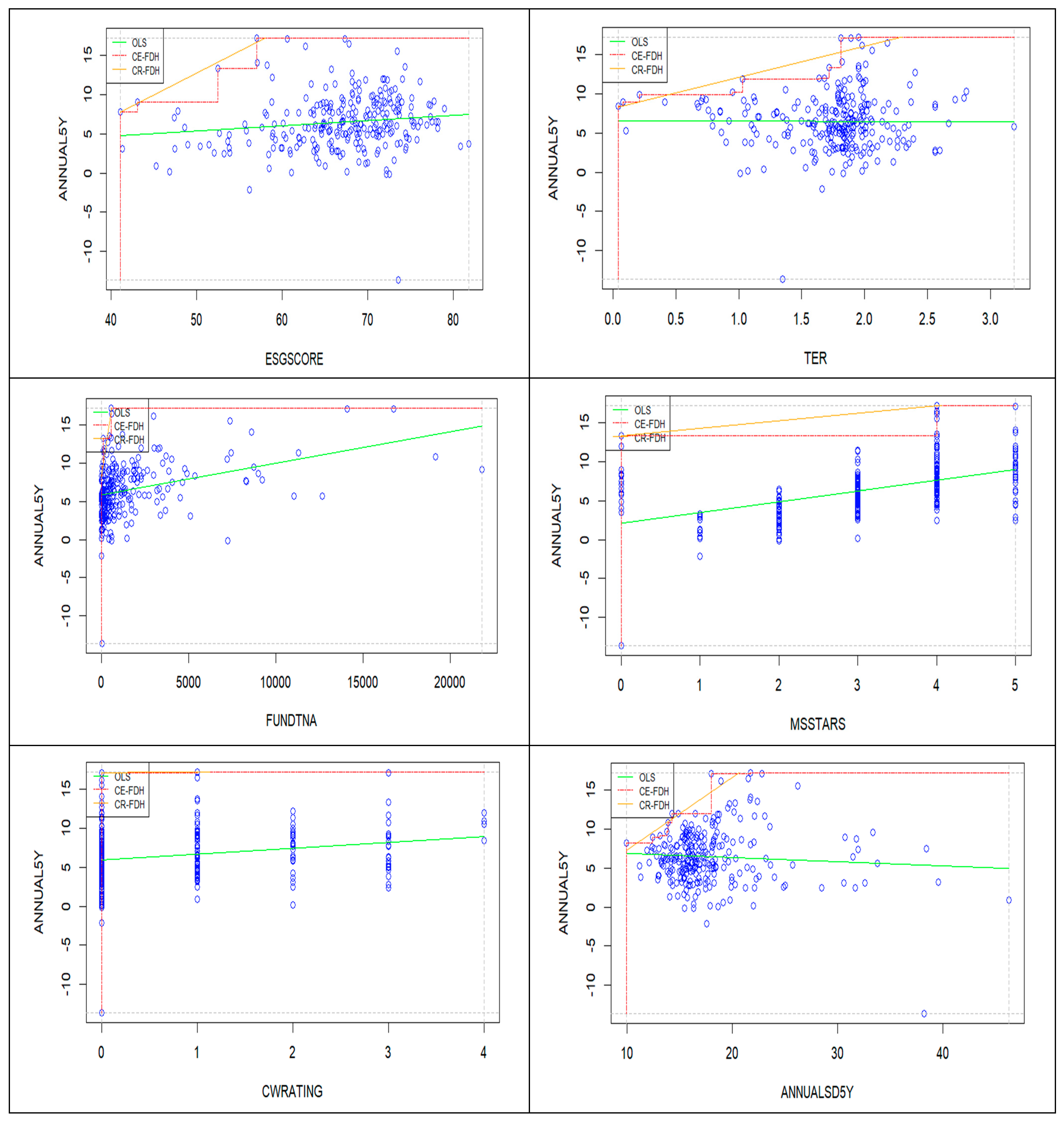 Mathematics 11 04500 g002a