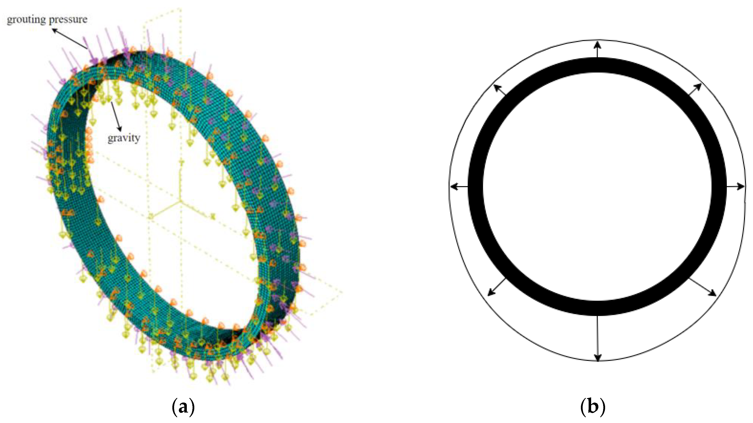 Mathematics 11 04502 g008