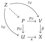 Mathematics 11 04503 i001